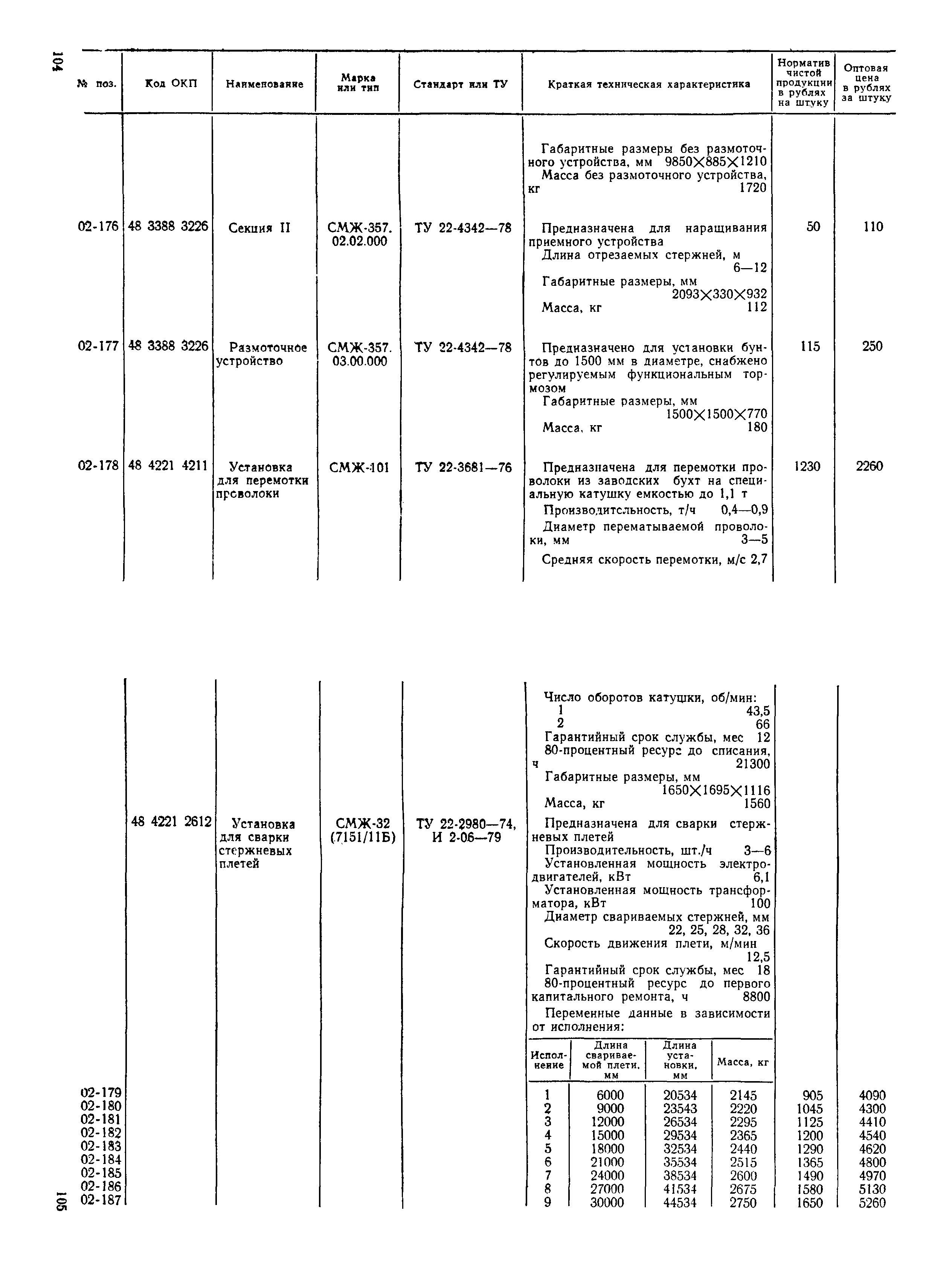 Прейскурант 22-03