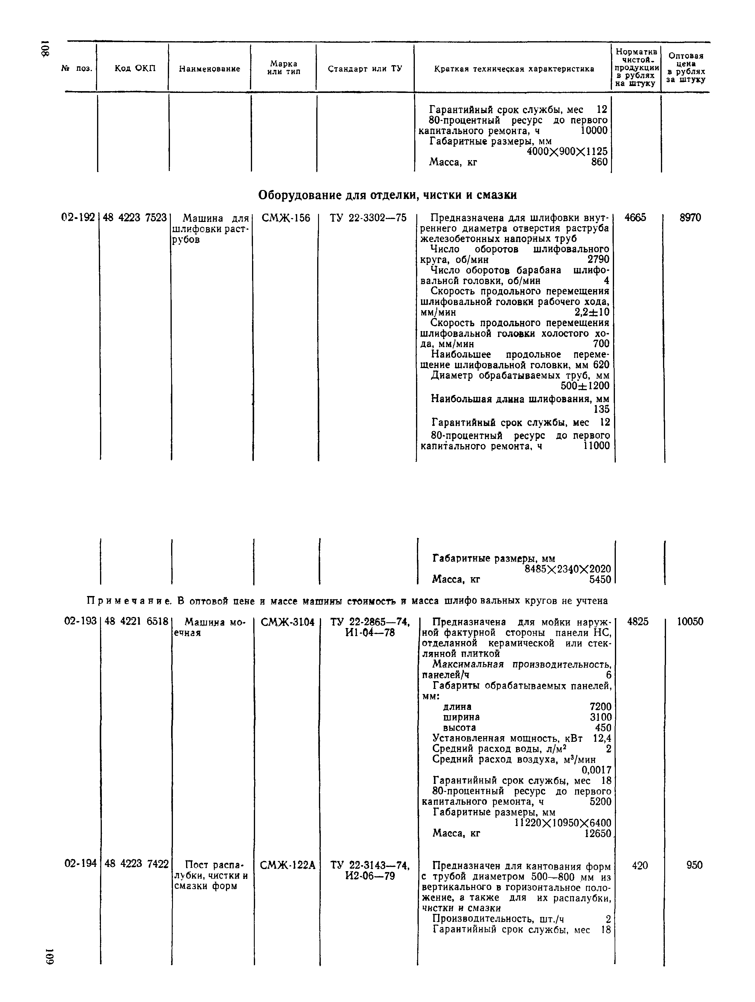 Прейскурант 22-03