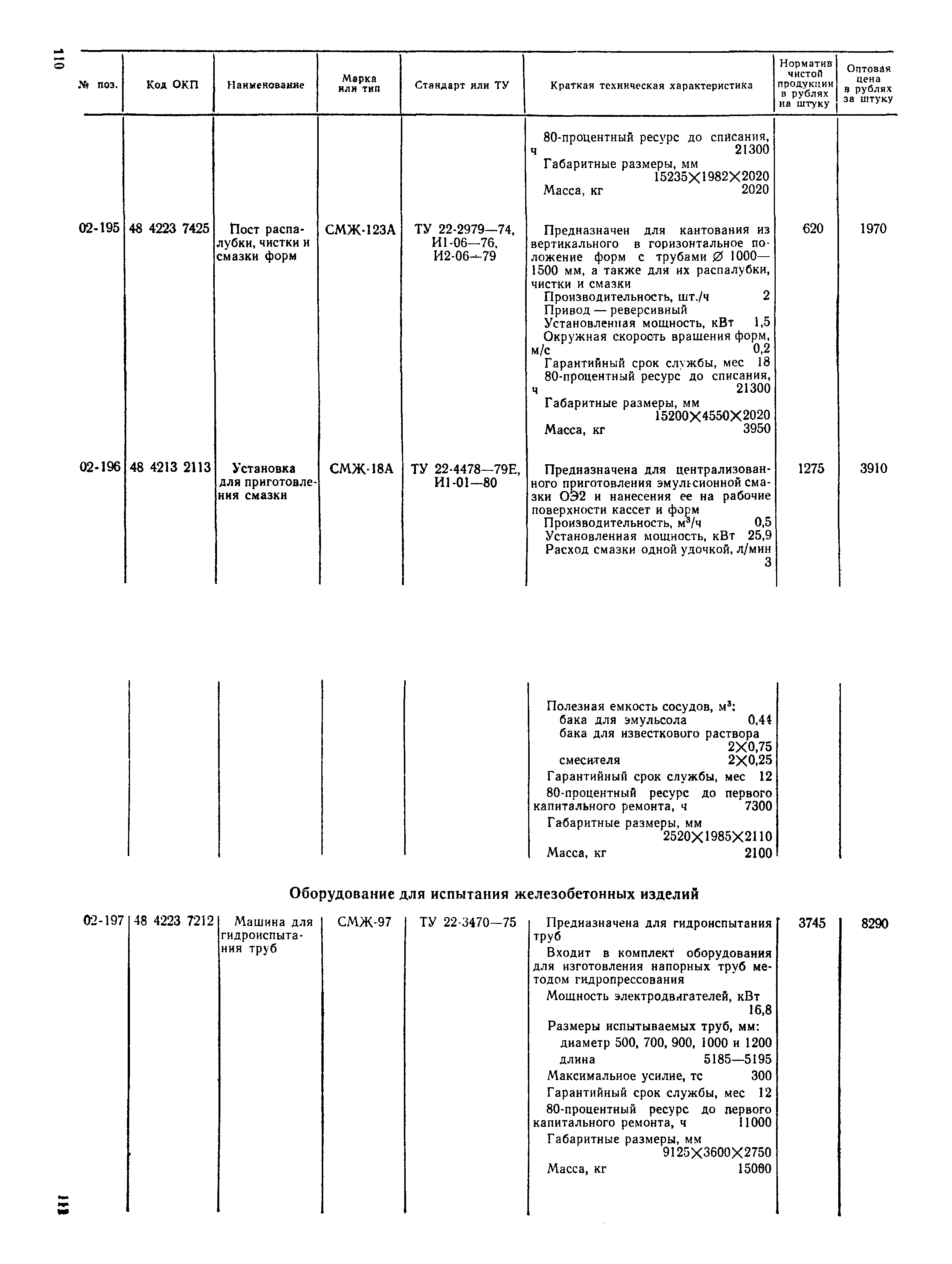 Прейскурант 22-03