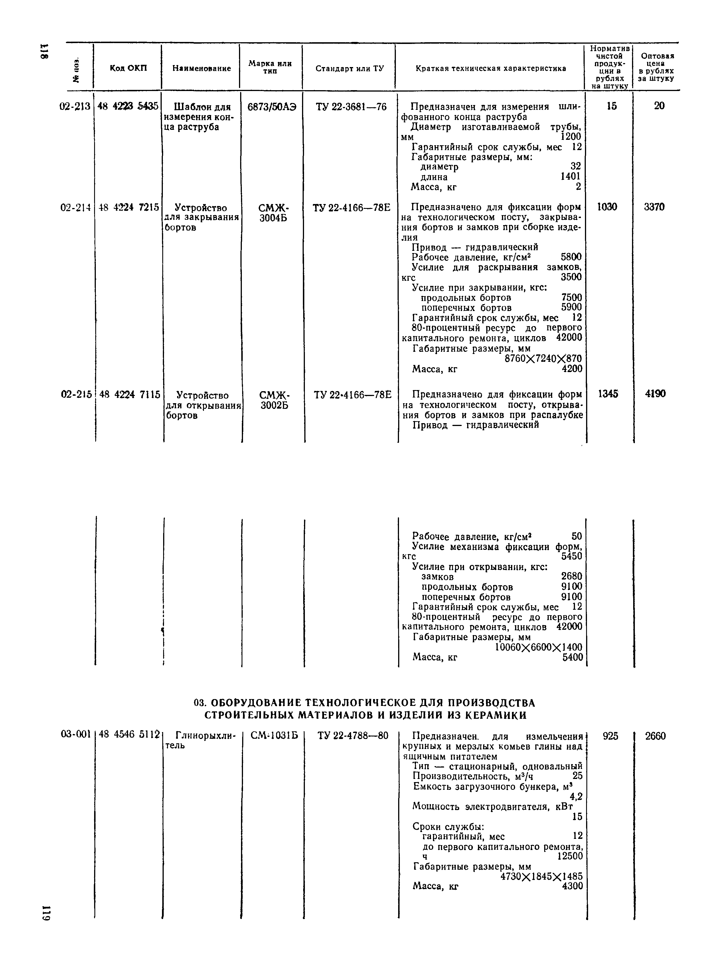 Прейскурант 22-03