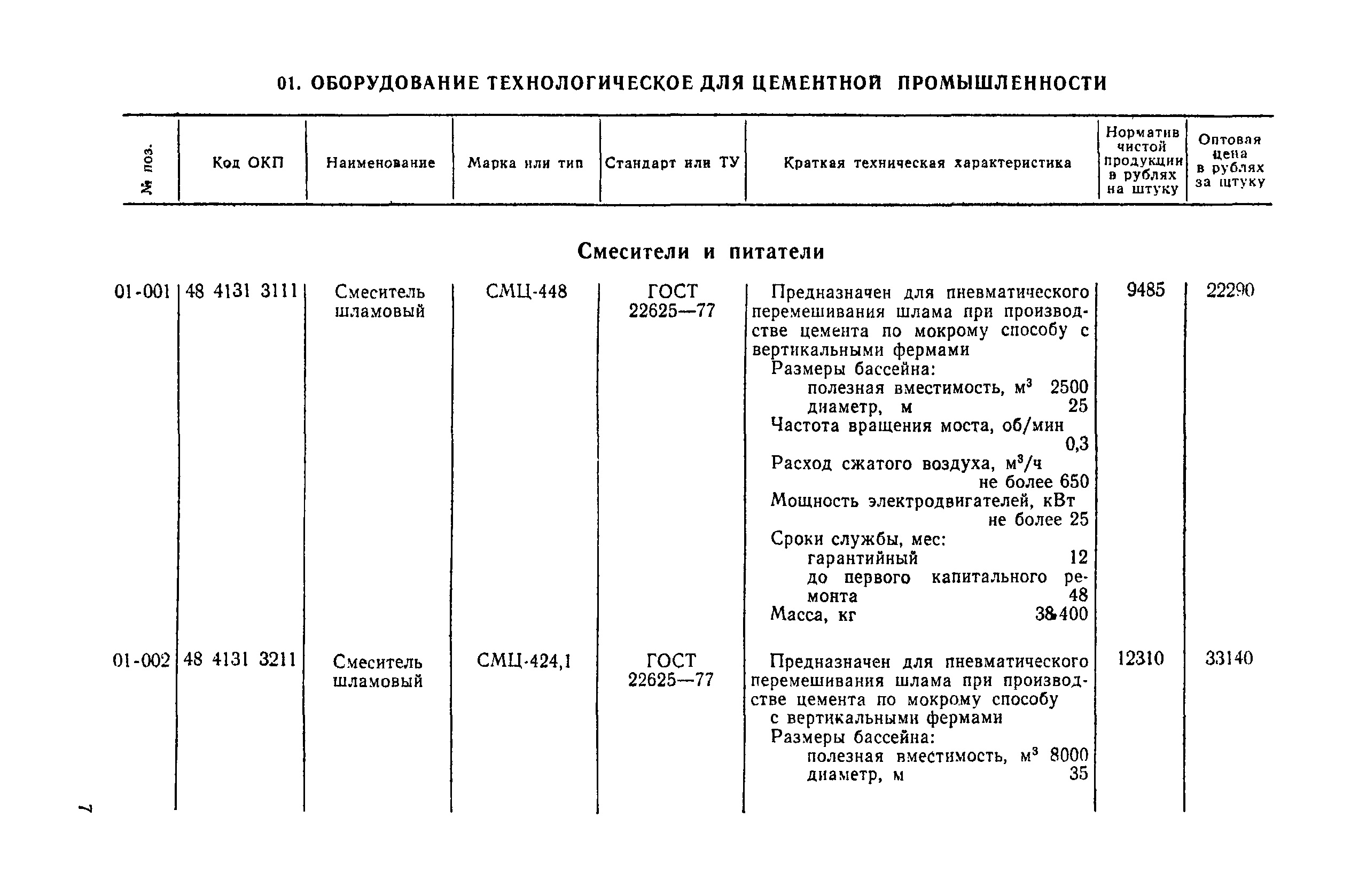 Прейскурант 22-03