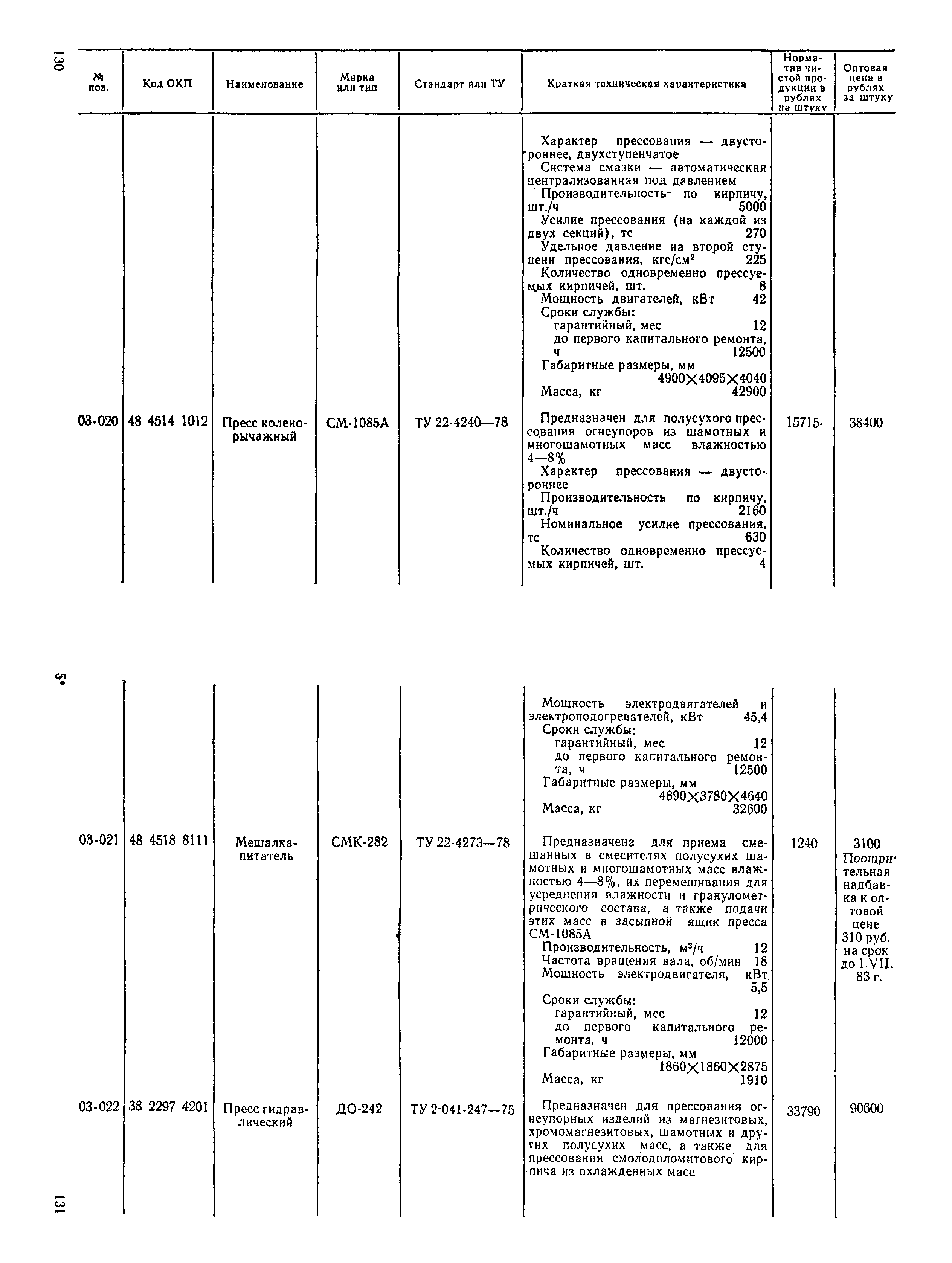 Прейскурант 22-03