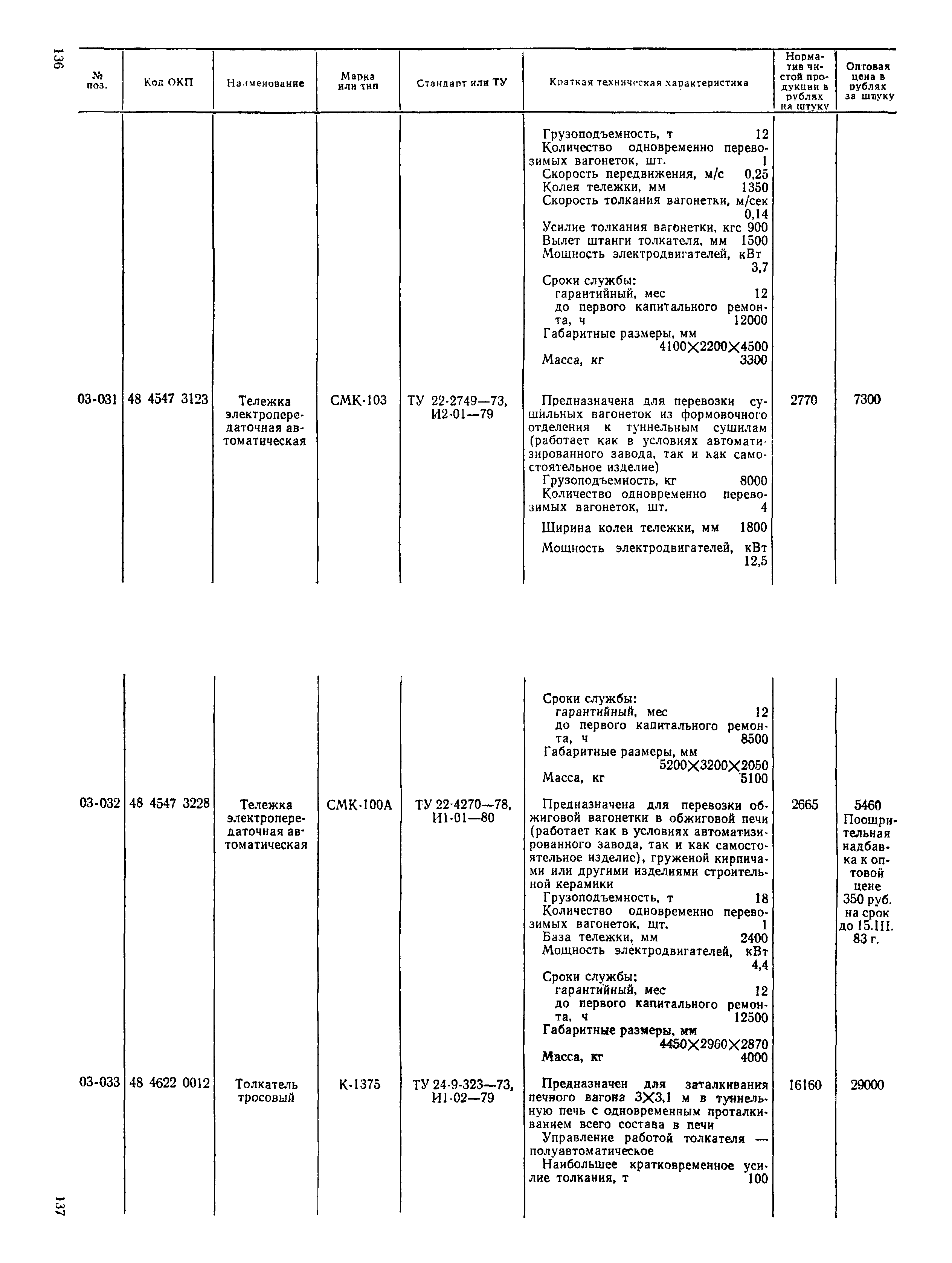 Прейскурант 22-03