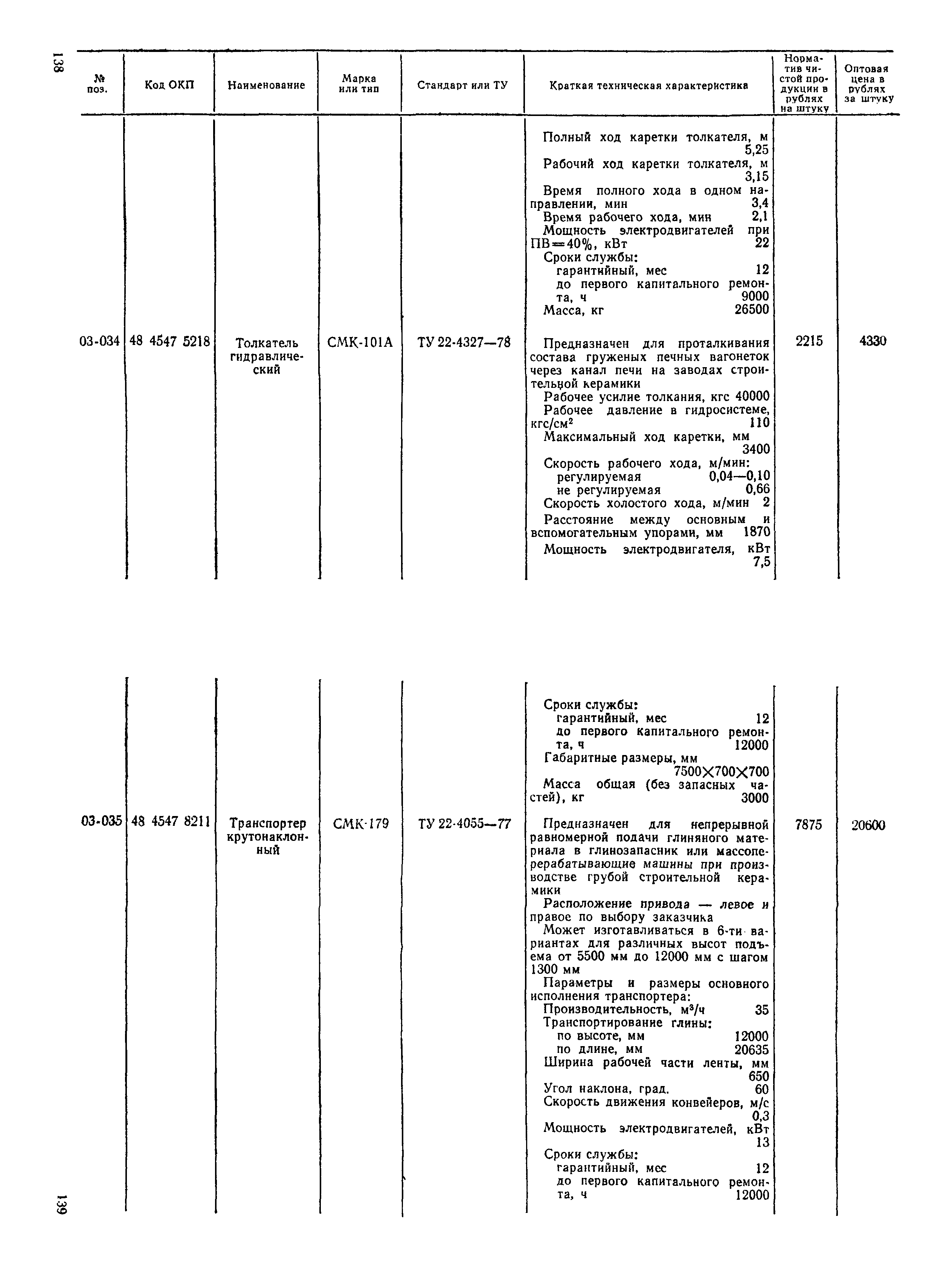 Прейскурант 22-03