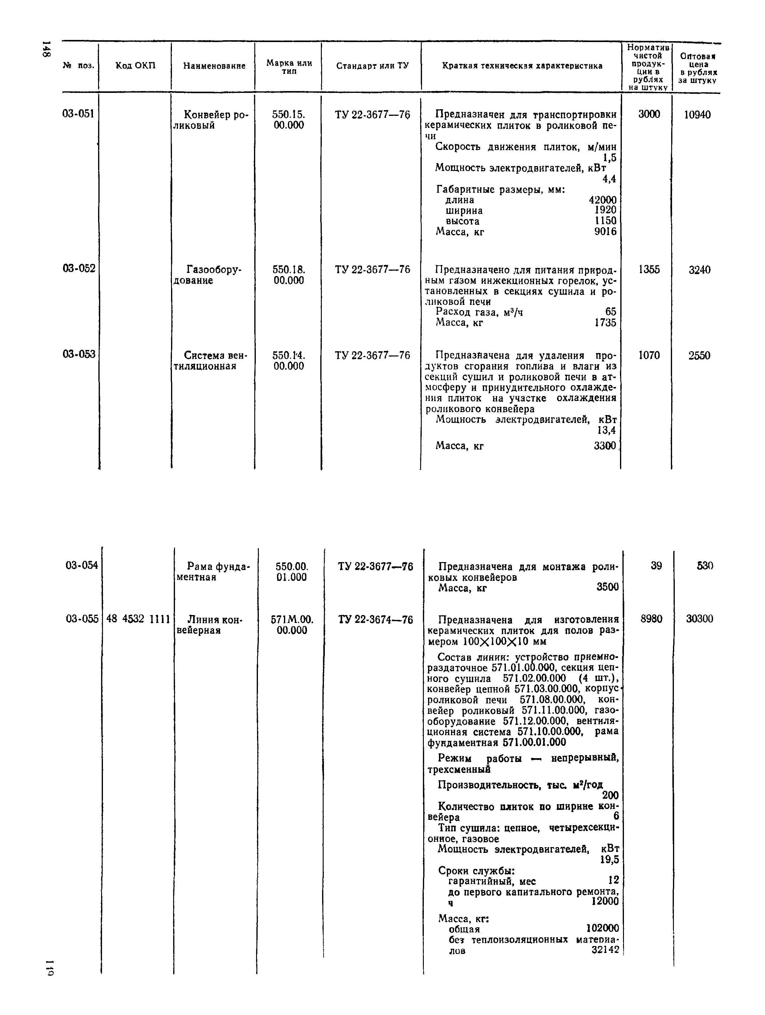 Прейскурант 22-03