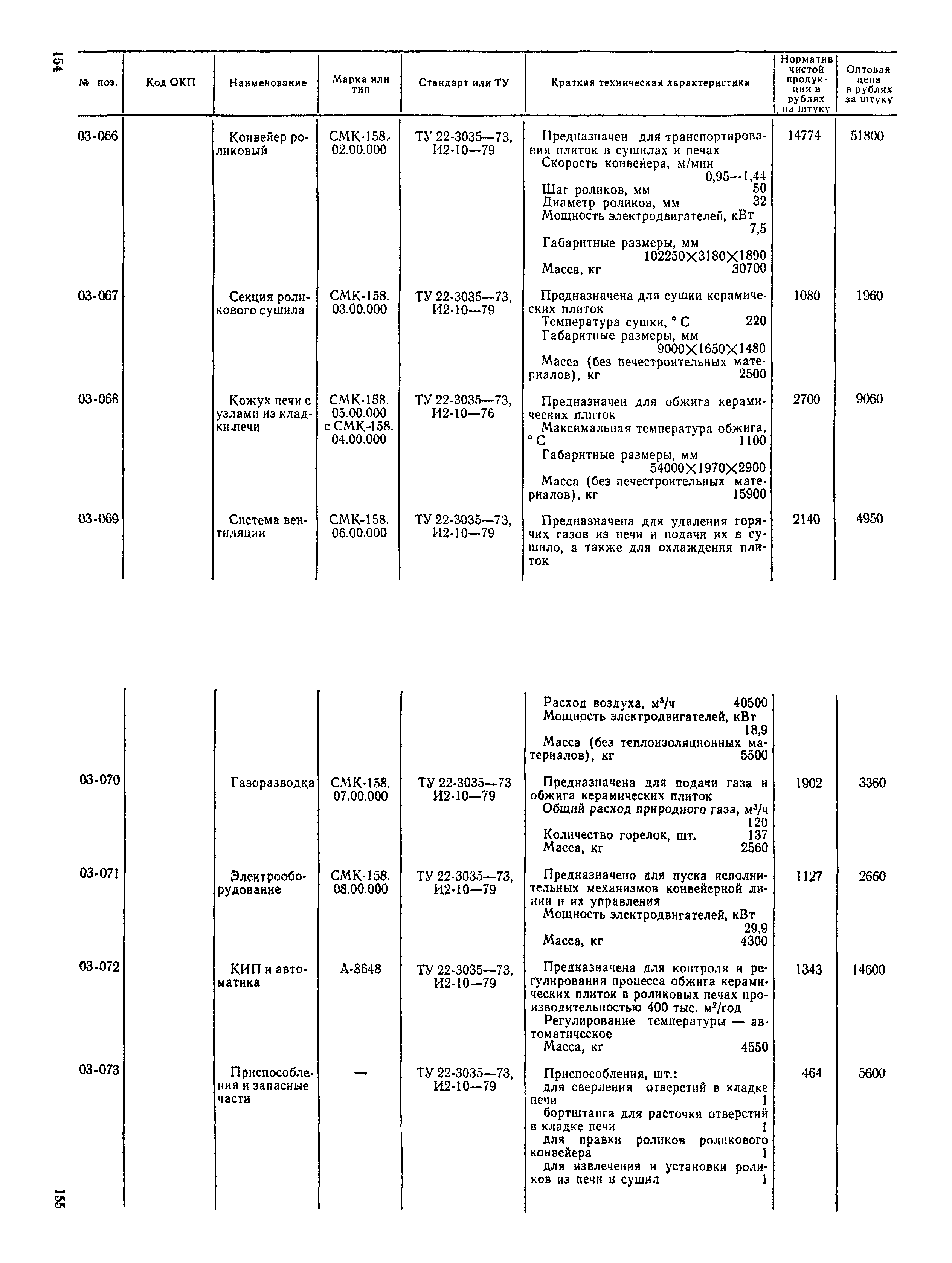 Прейскурант 22-03