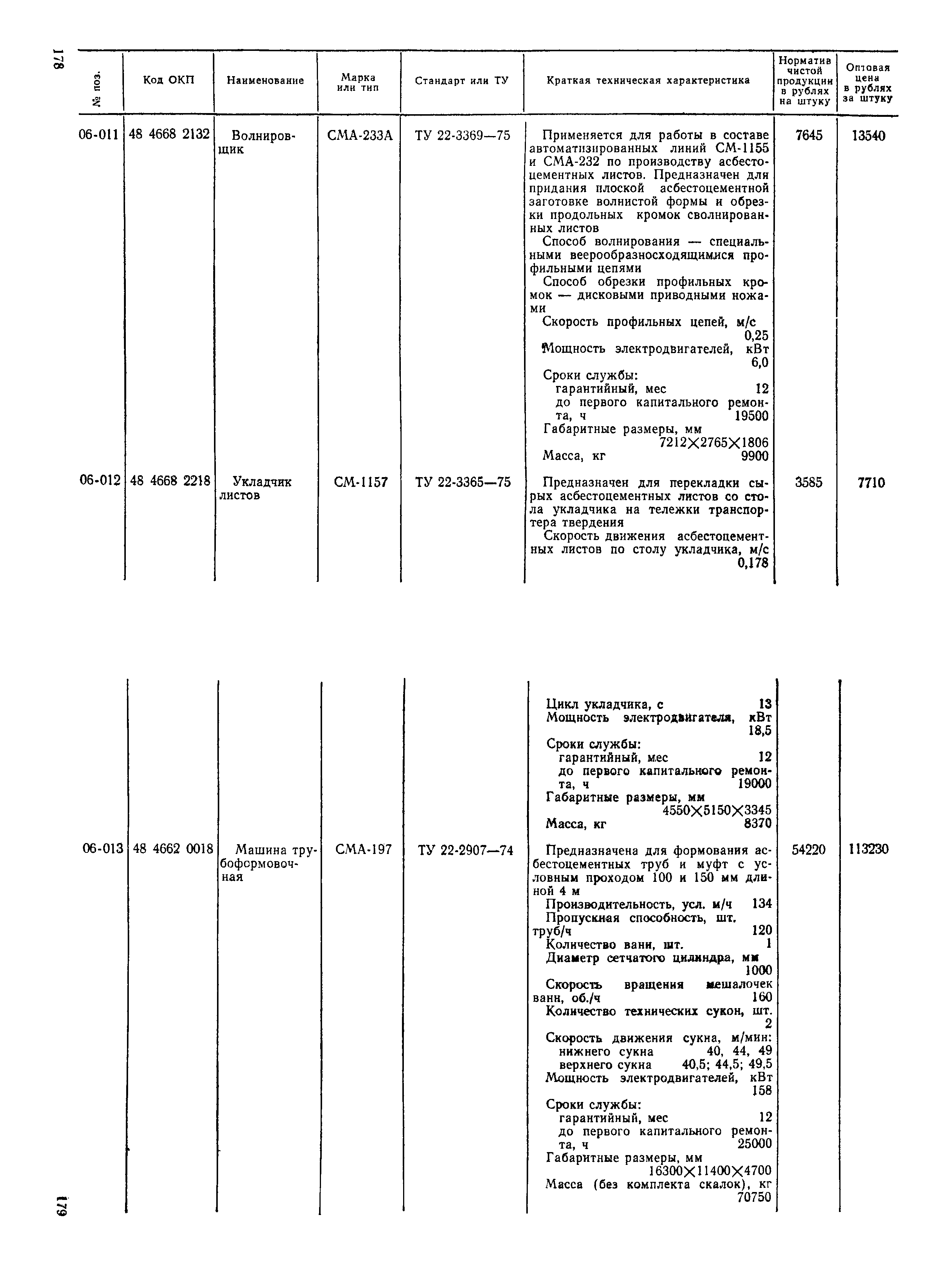 Прейскурант 22-03