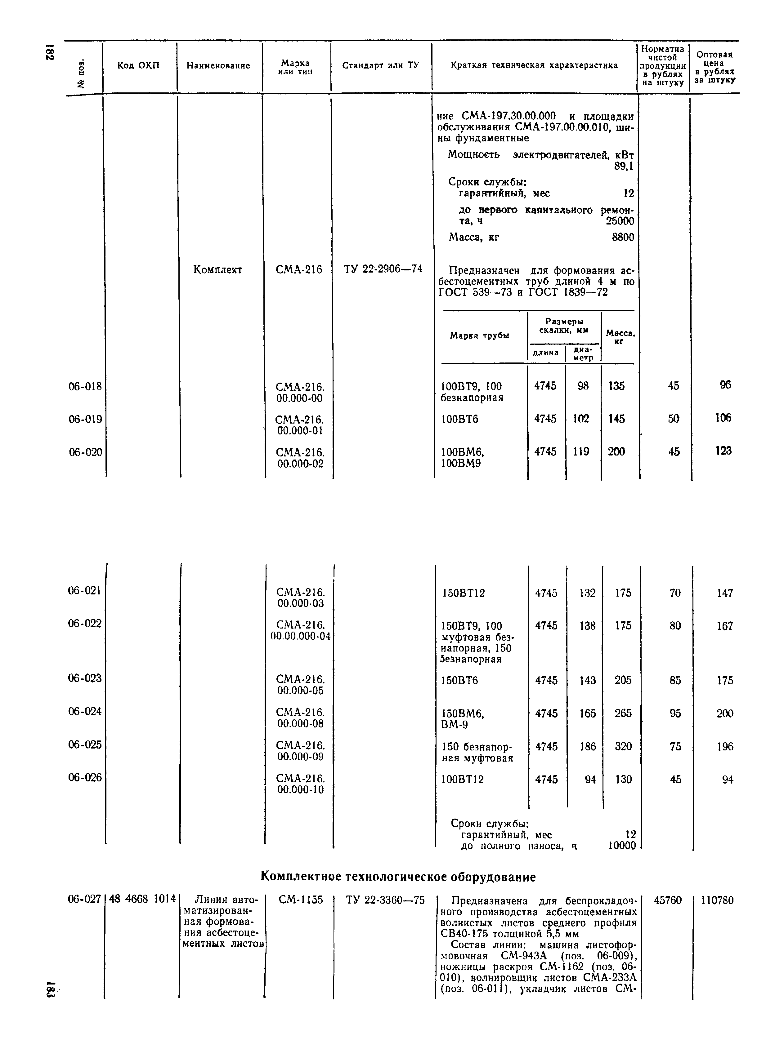 Прейскурант 22-03