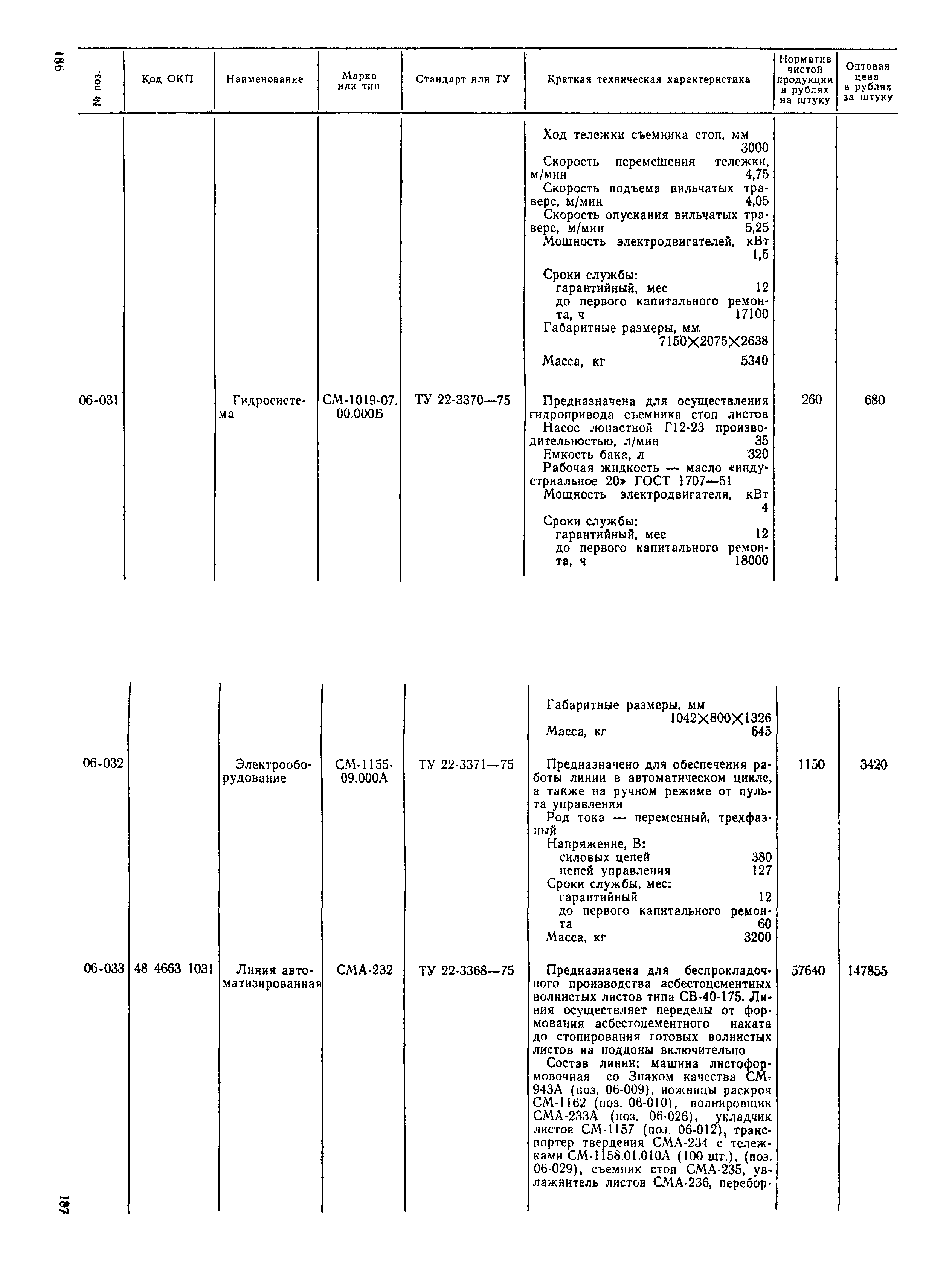 Прейскурант 22-03