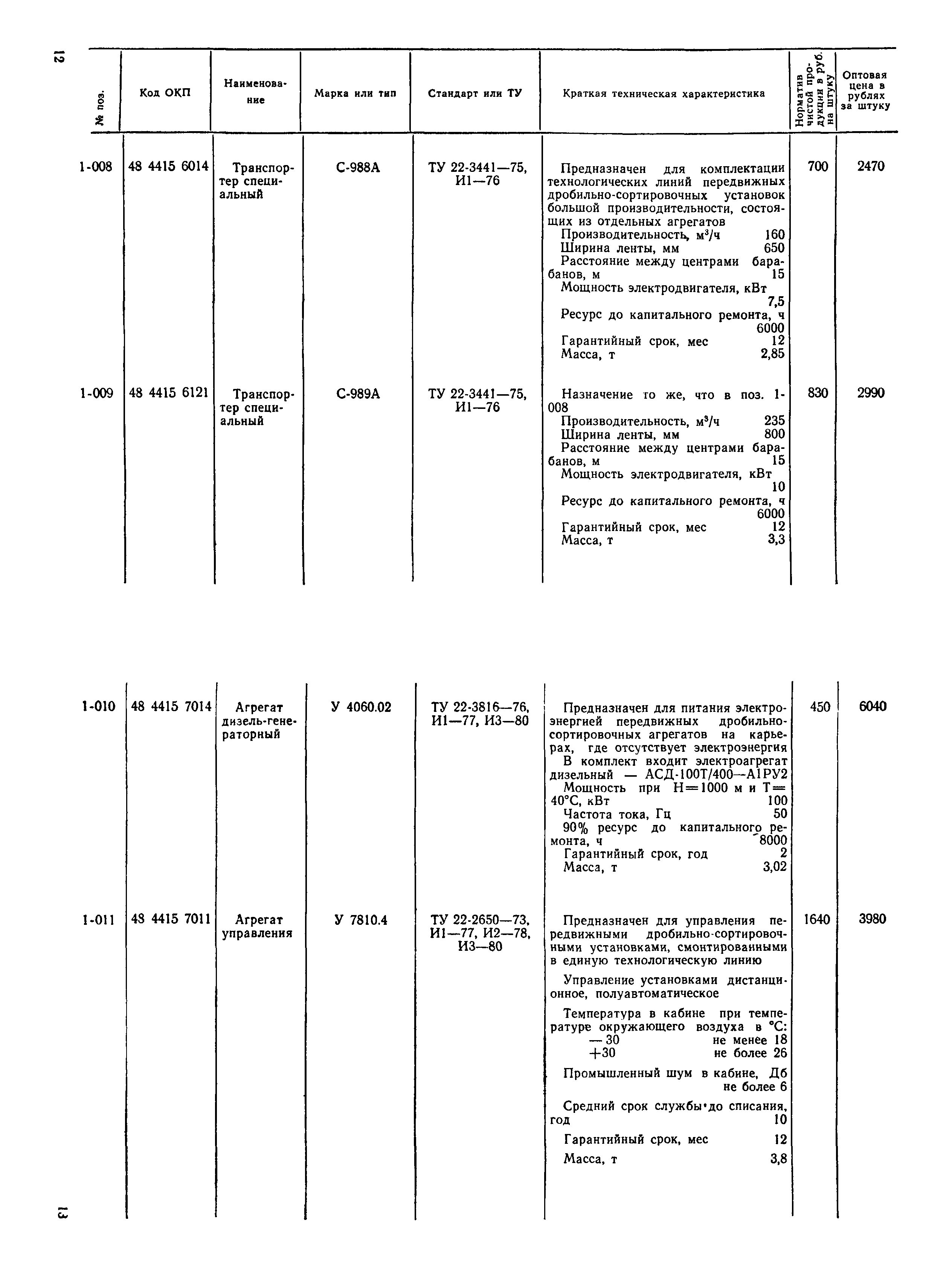 Прейскурант 22-02