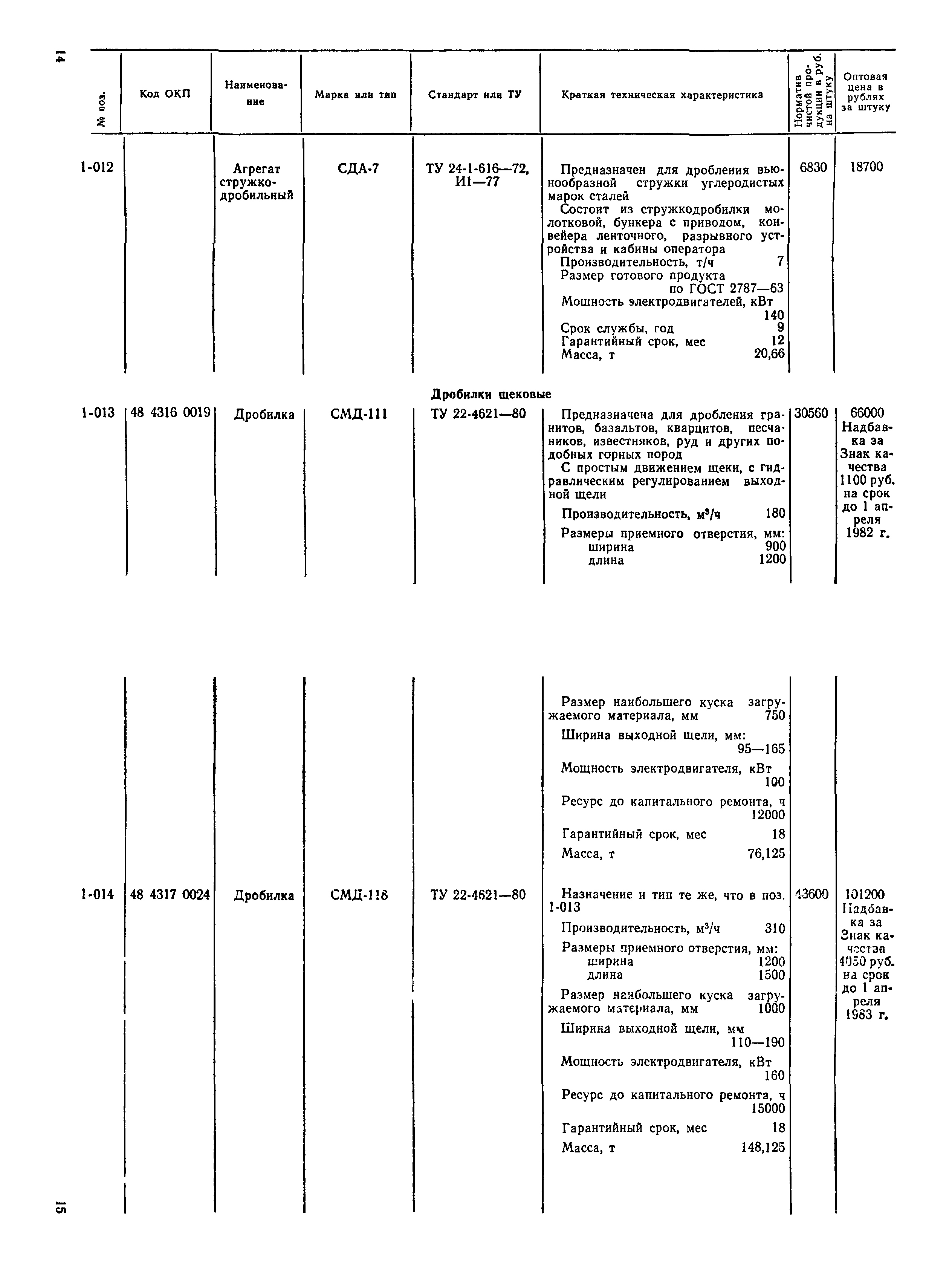 Прейскурант 22-02