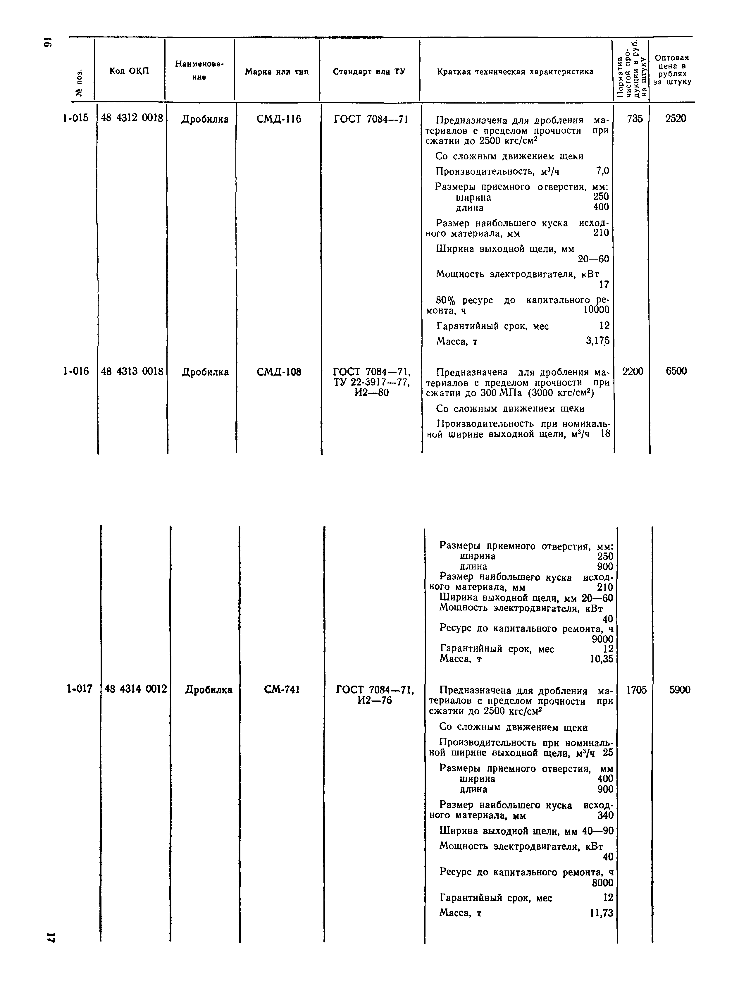 Прейскурант 22-02