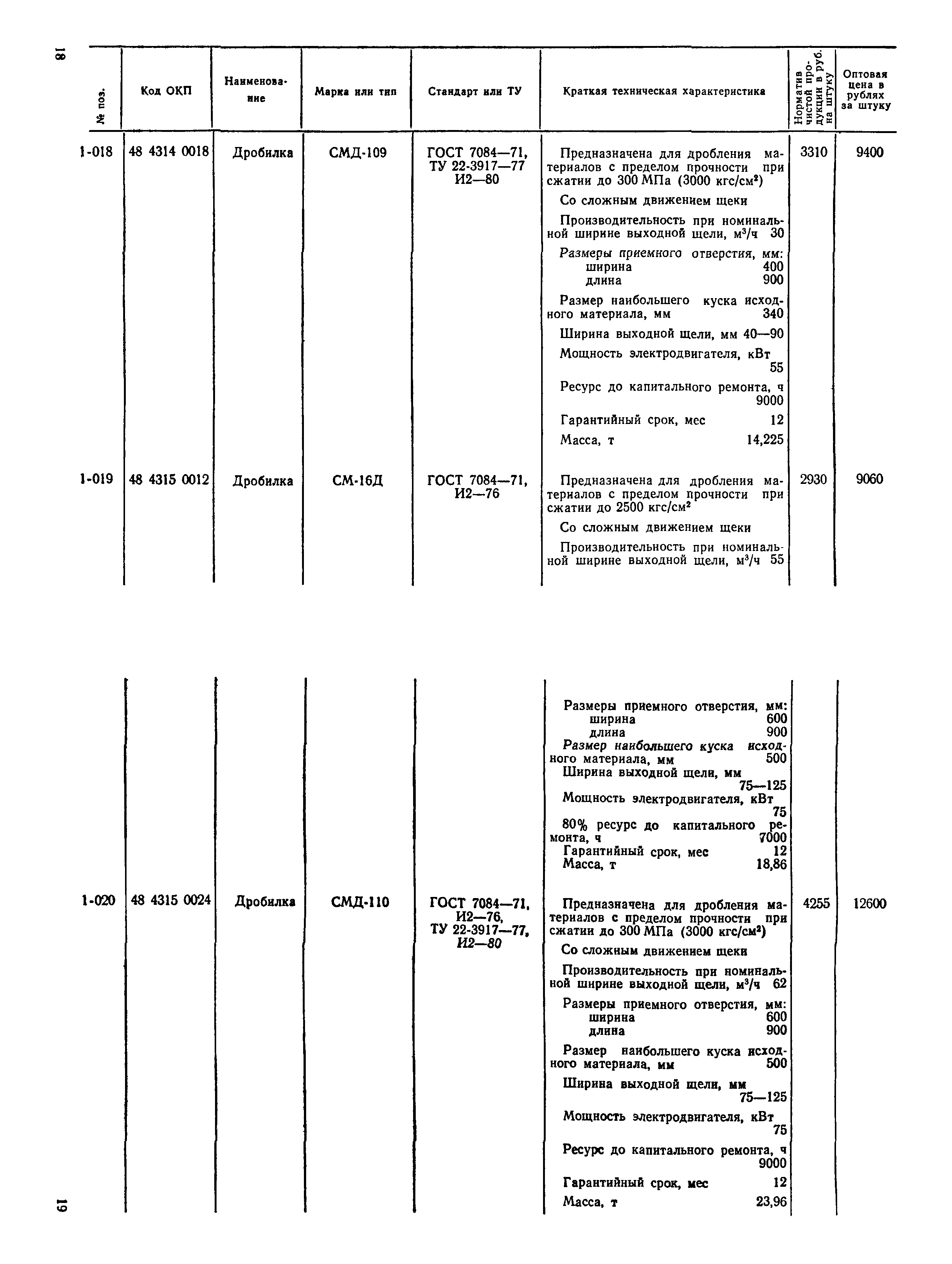 Прейскурант 22-02