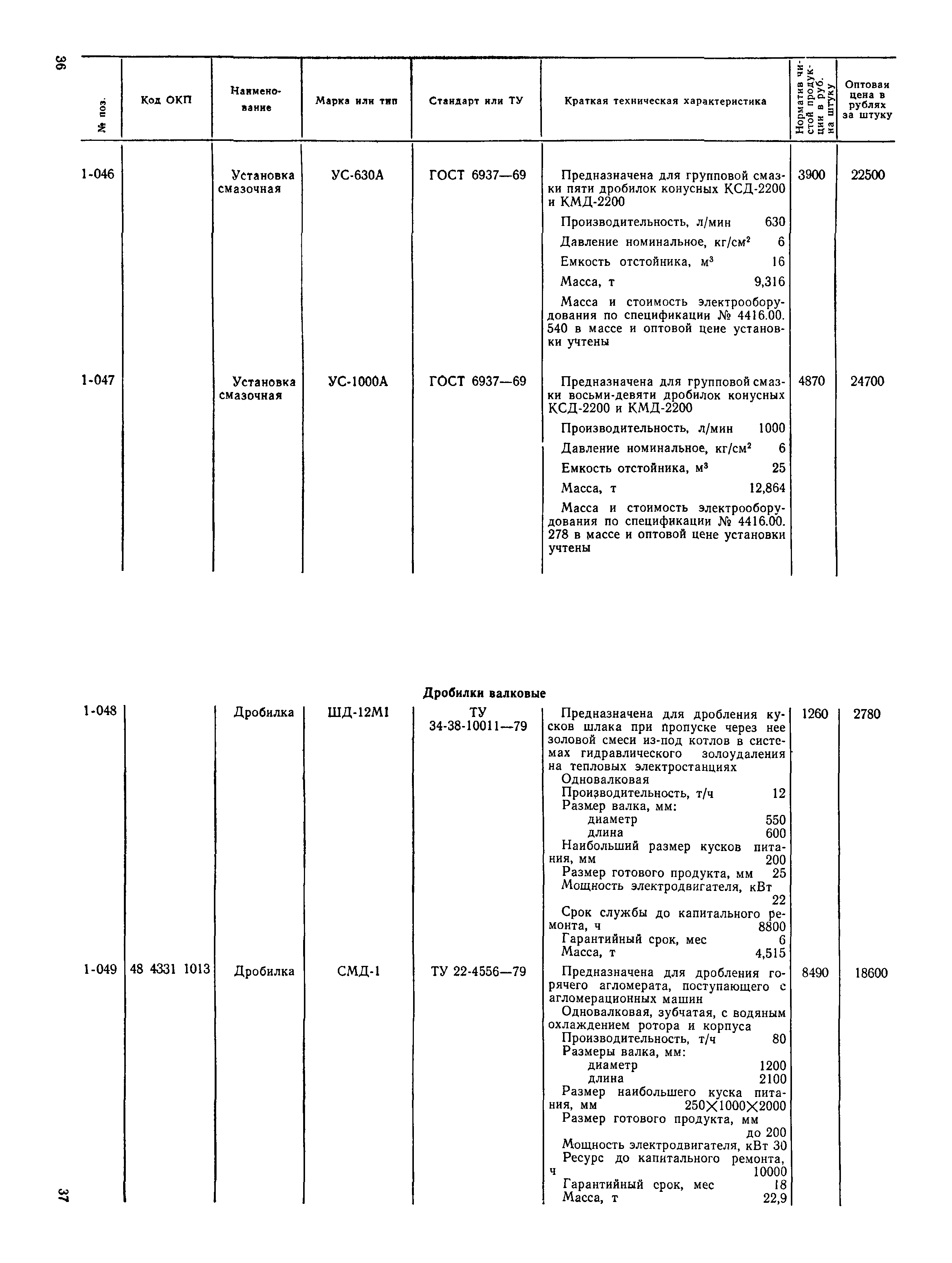 Прейскурант 22-02