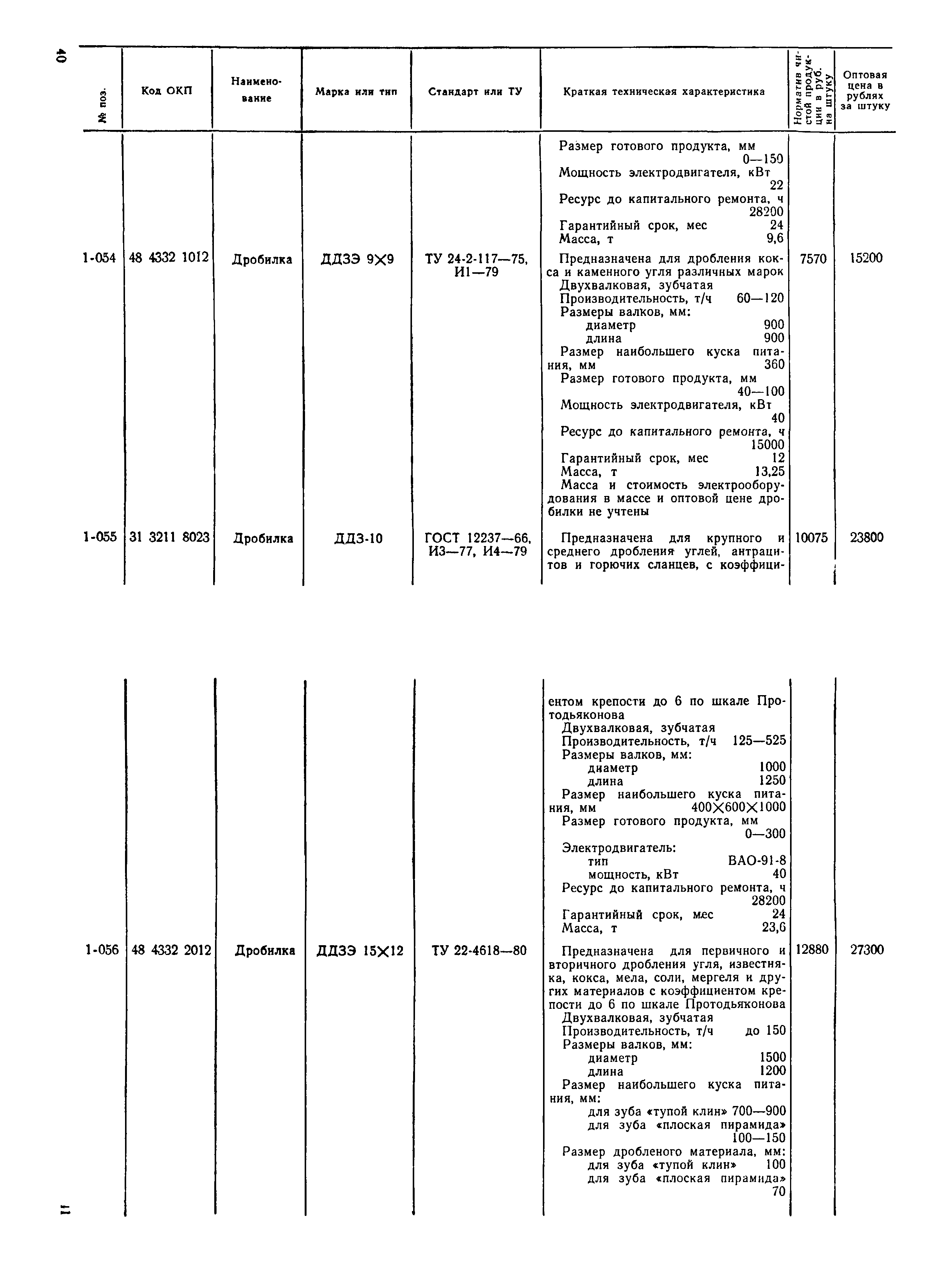 Прейскурант 22-02