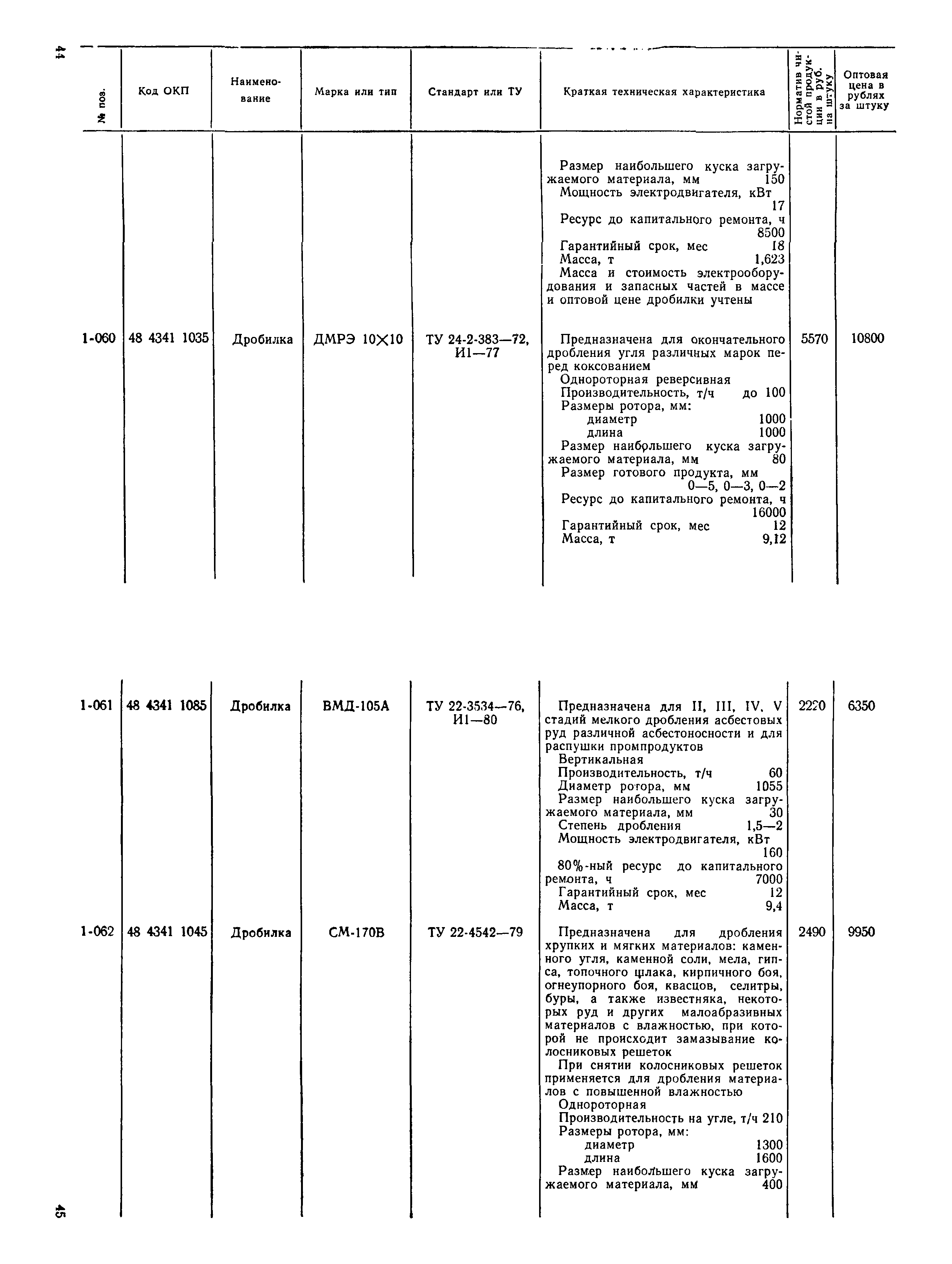 Прейскурант 22-02