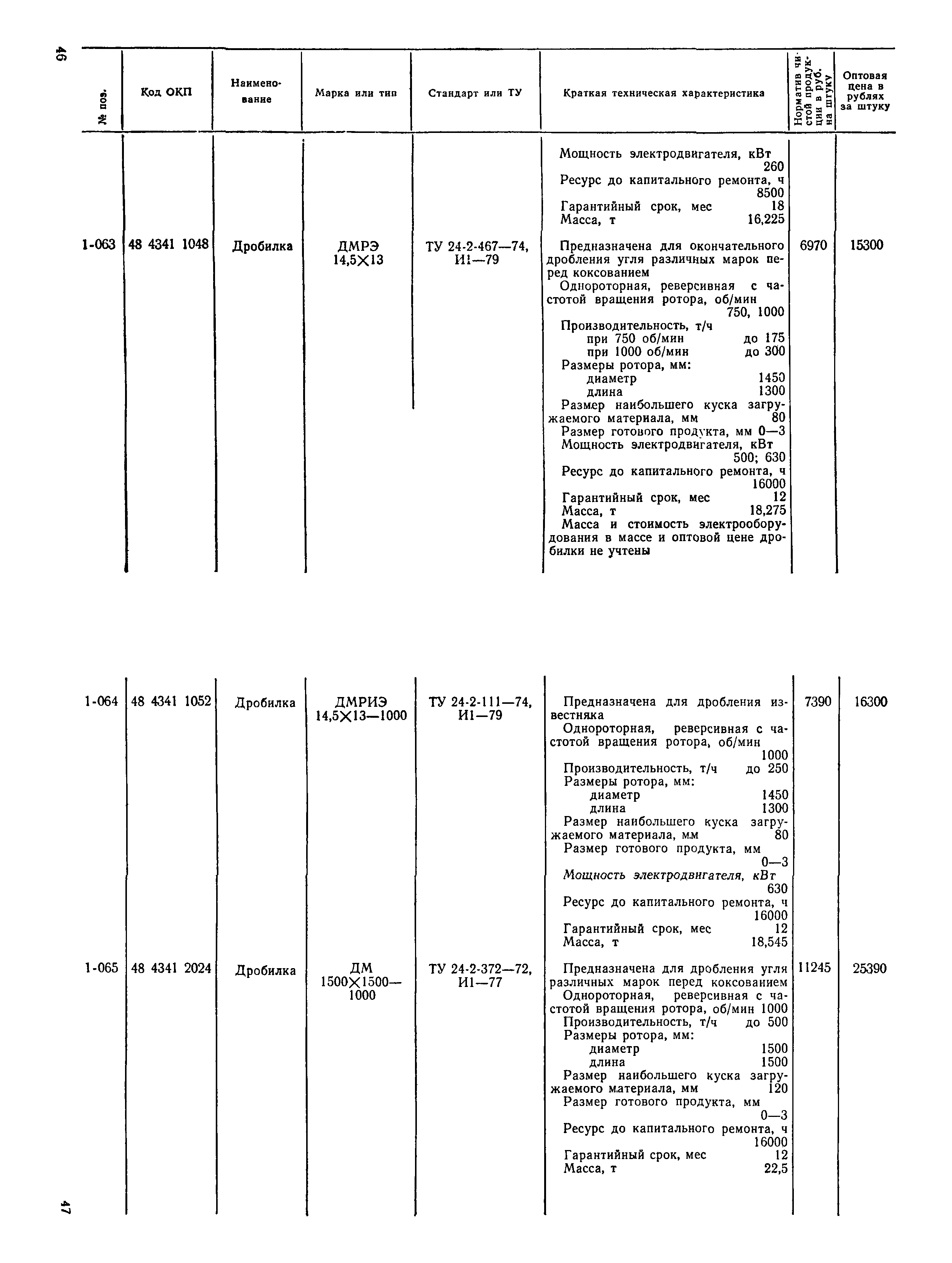 Прейскурант 22-02