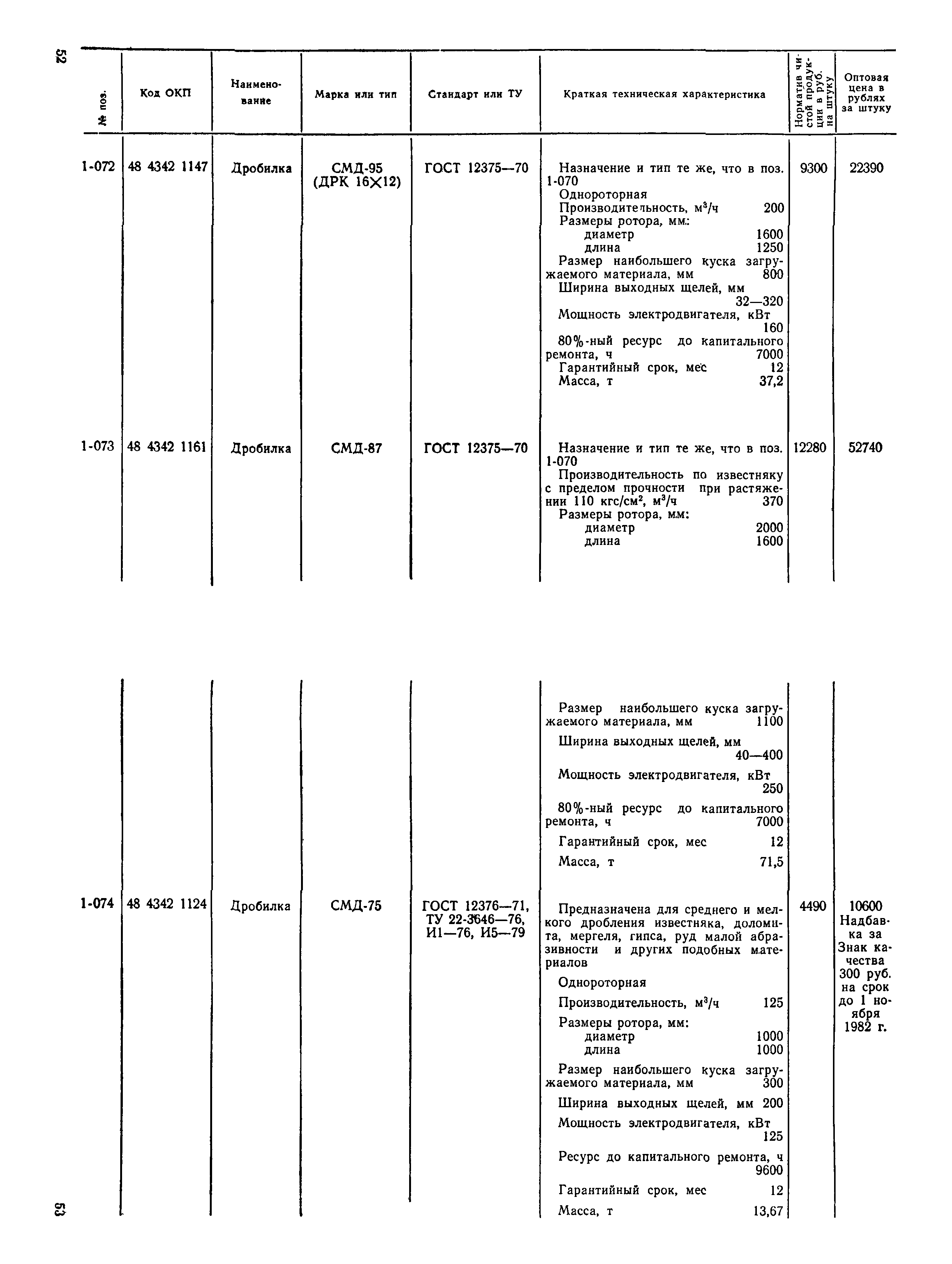 Прейскурант 22-02