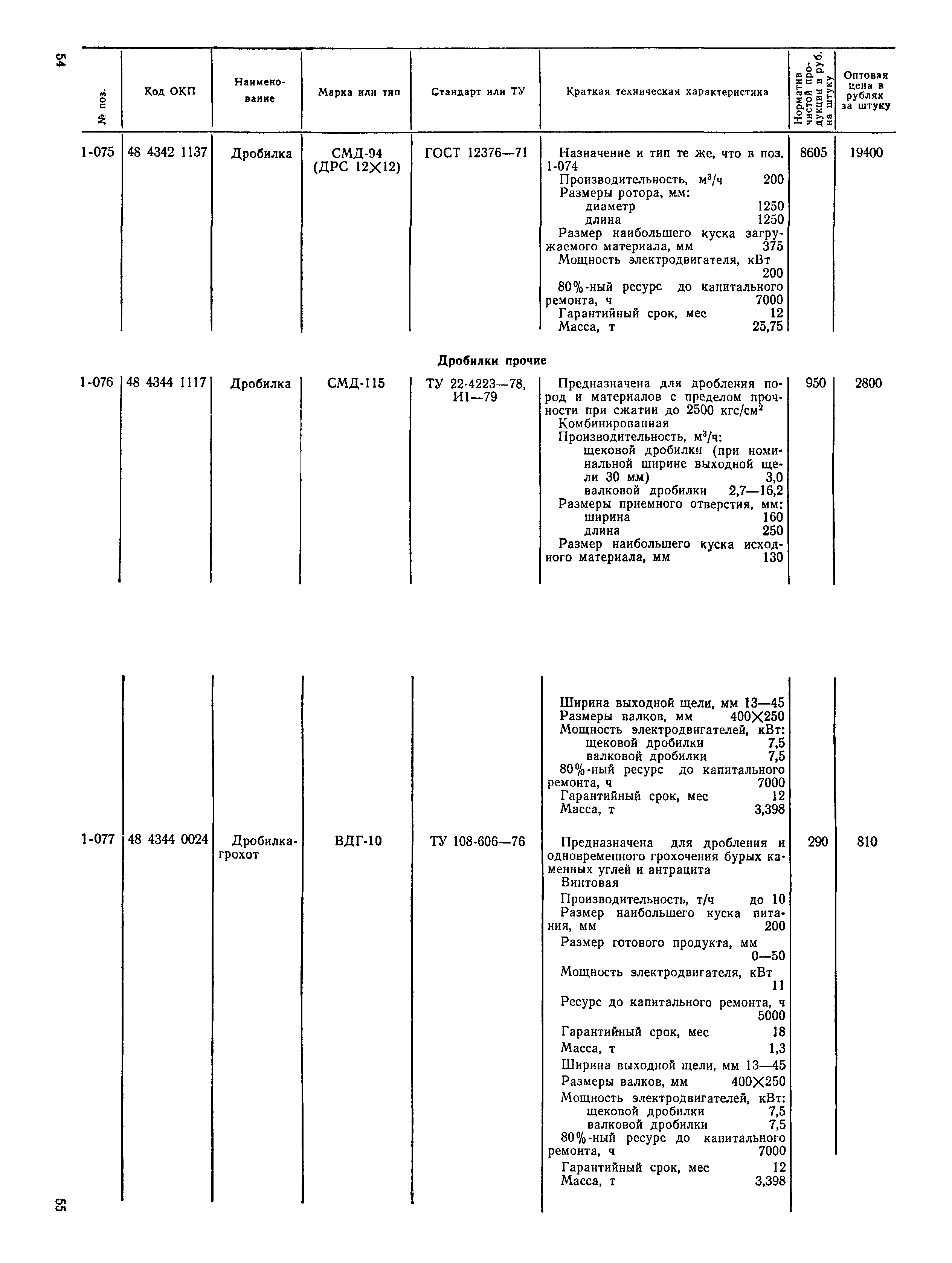 Прейскурант 22-02