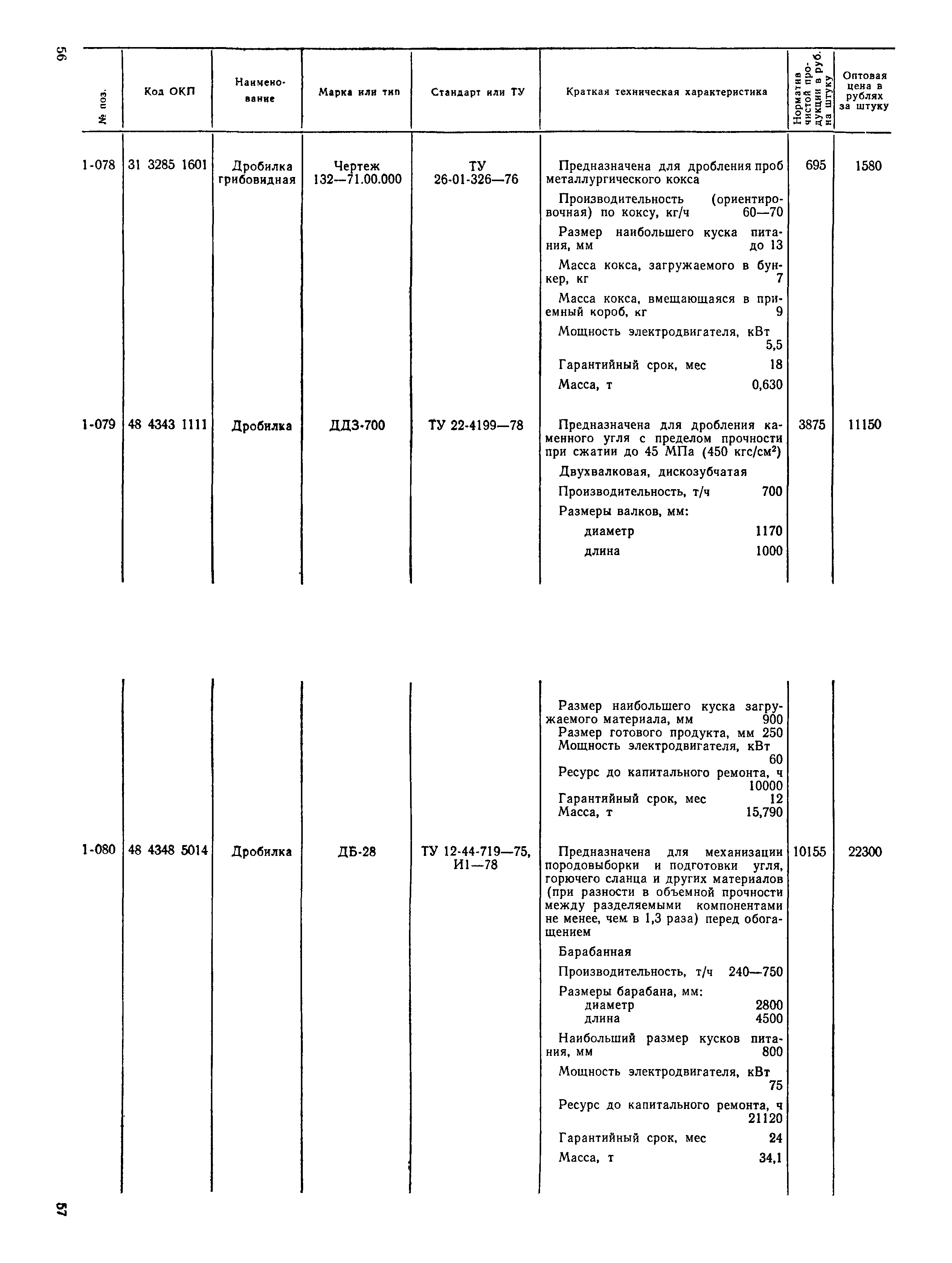 Прейскурант 22-02