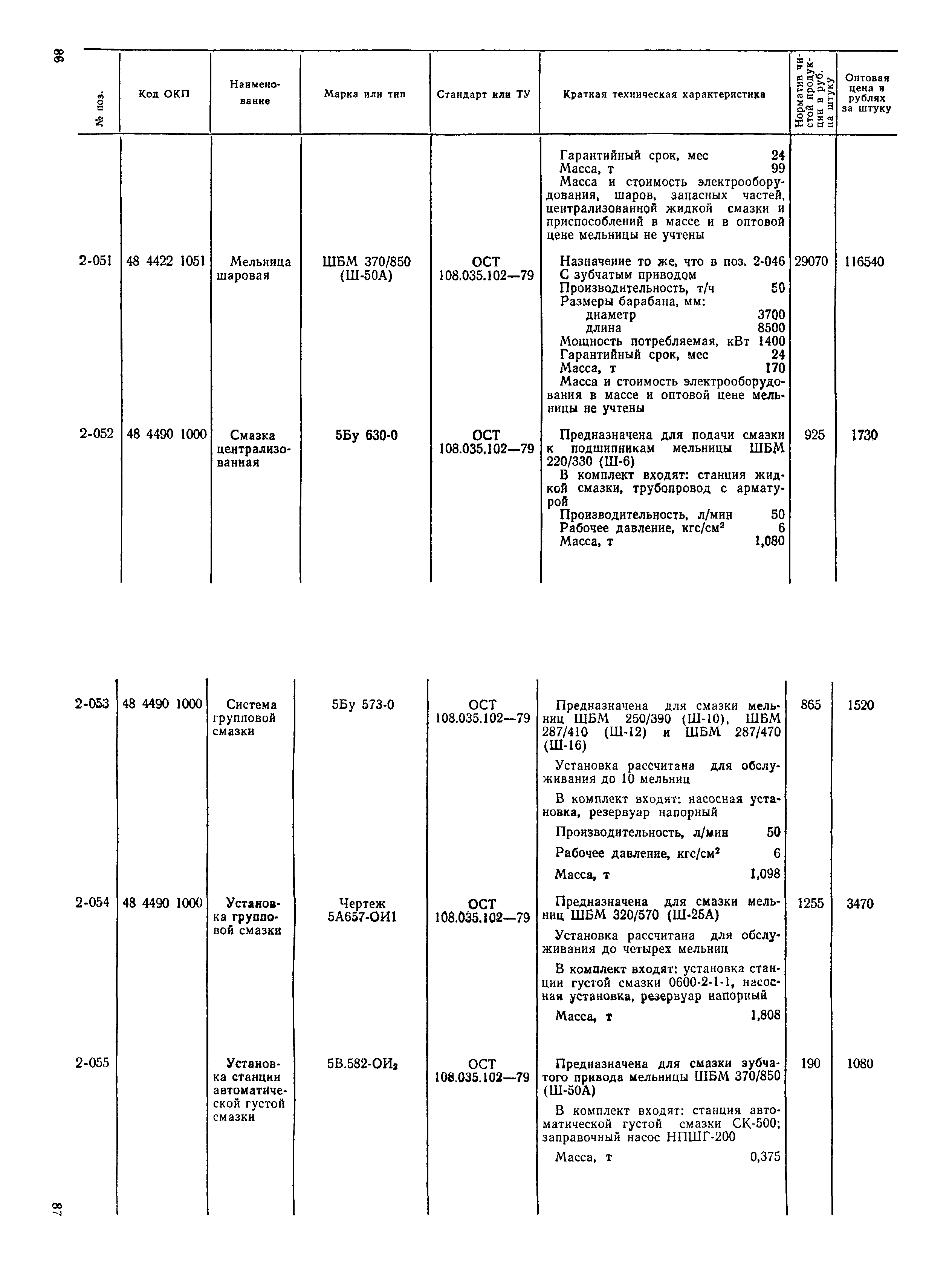 Прейскурант 22-02