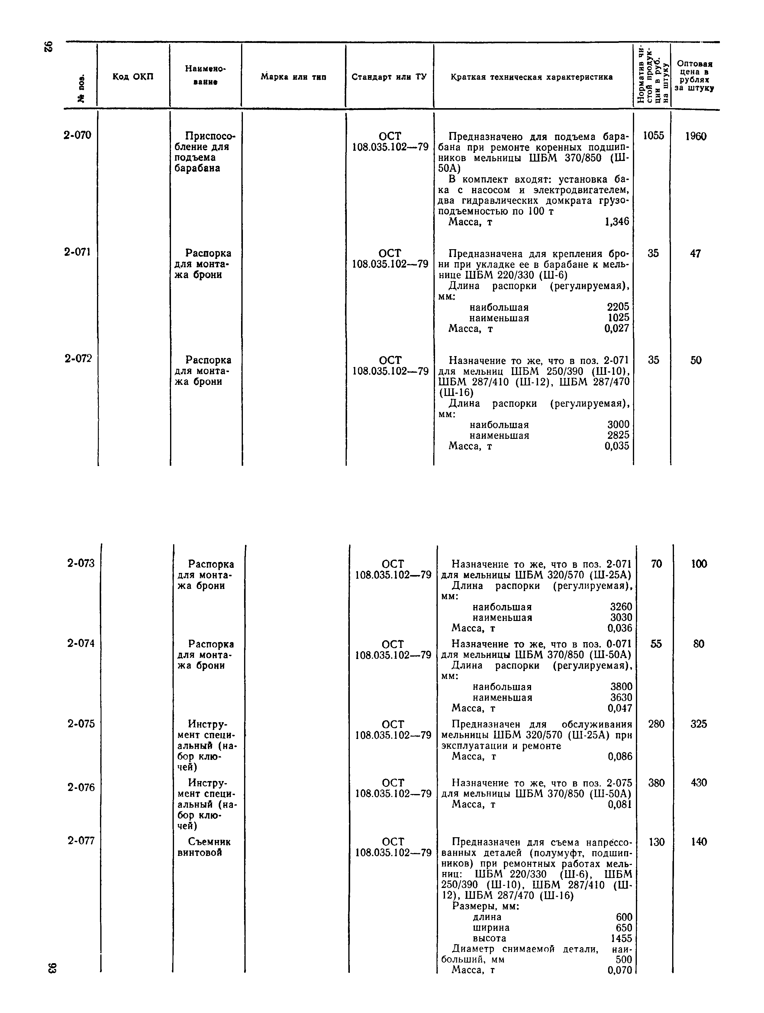 Прейскурант 22-02