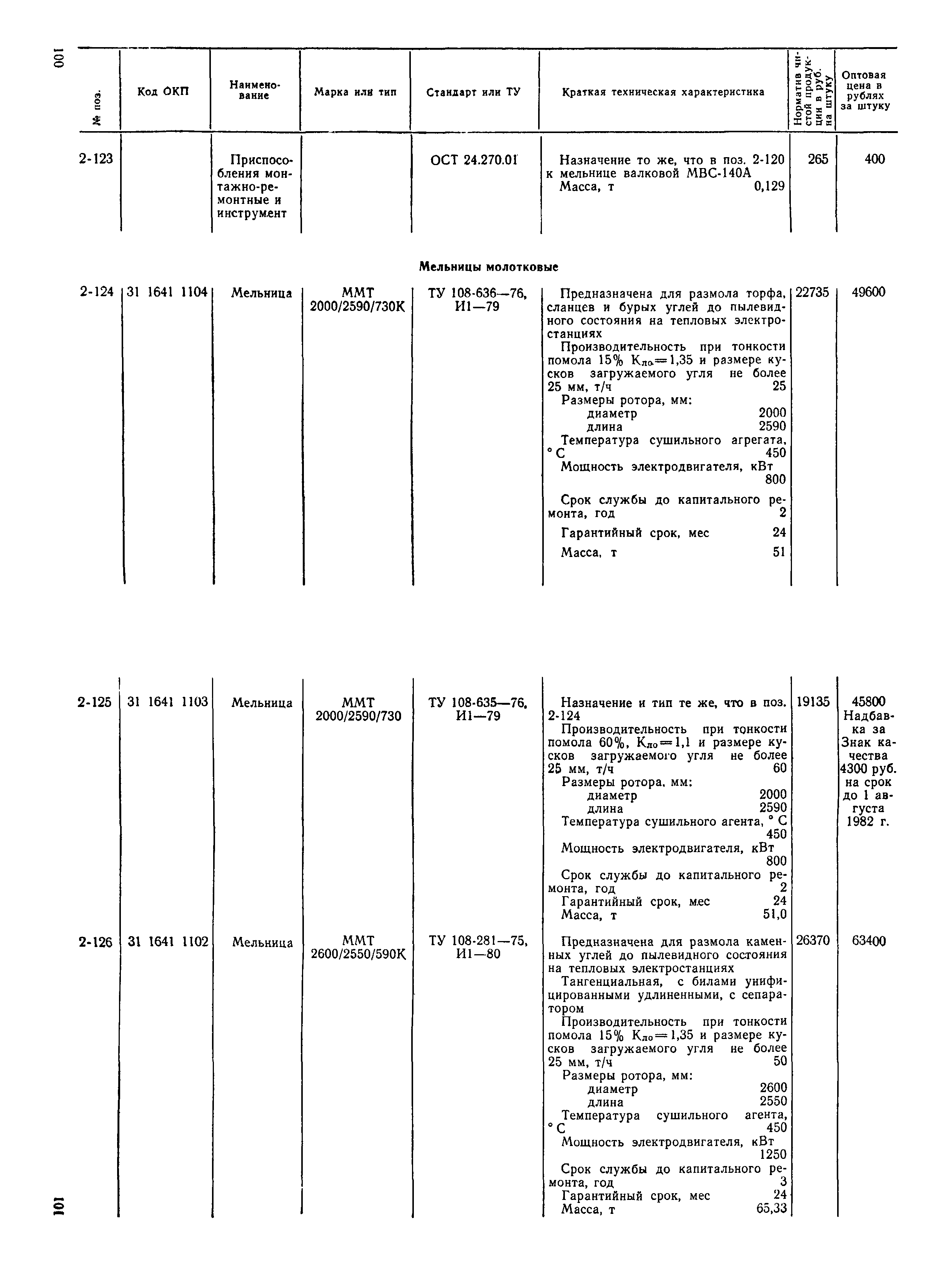 Прейскурант 22-02