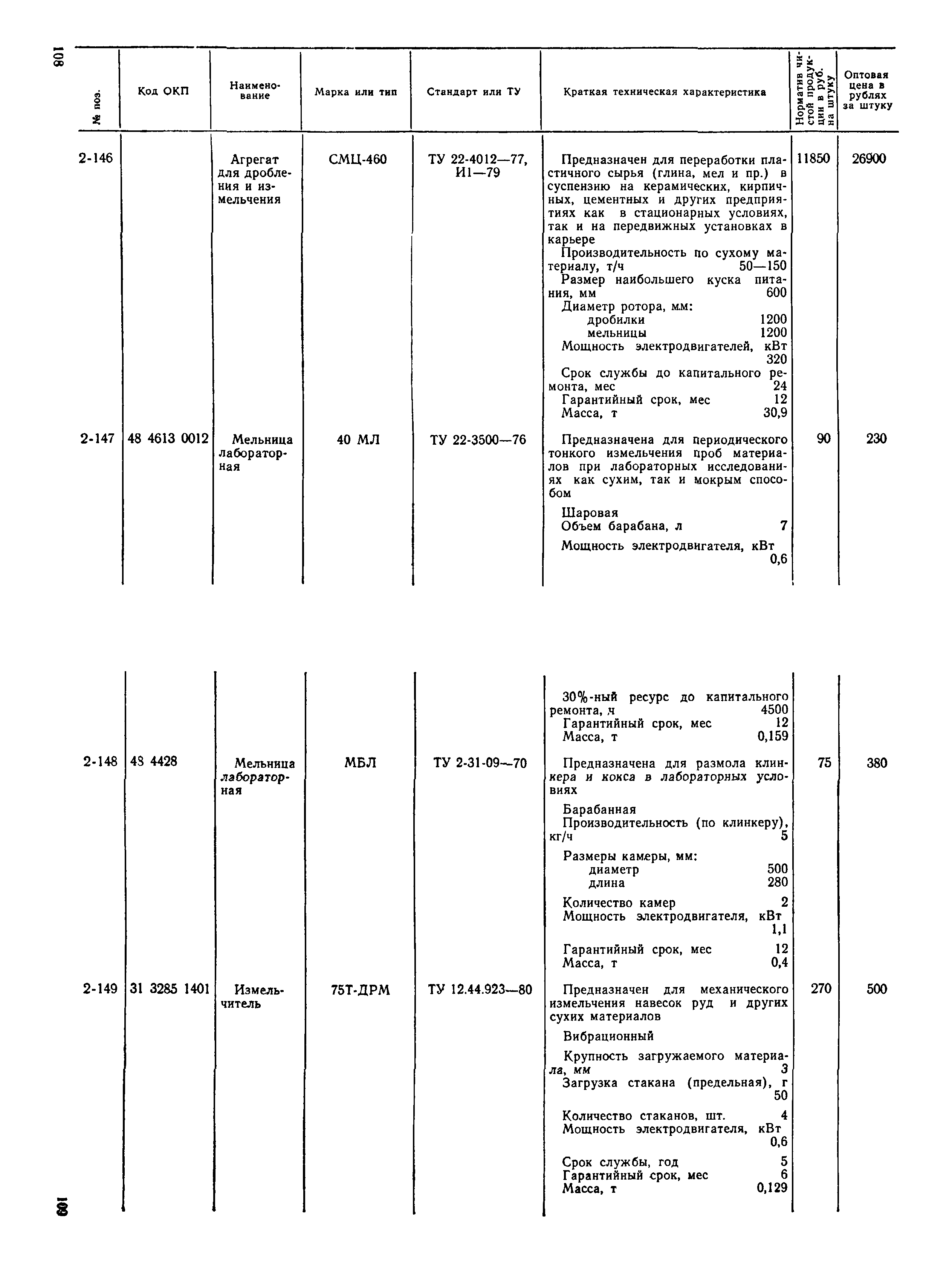 Прейскурант 22-02