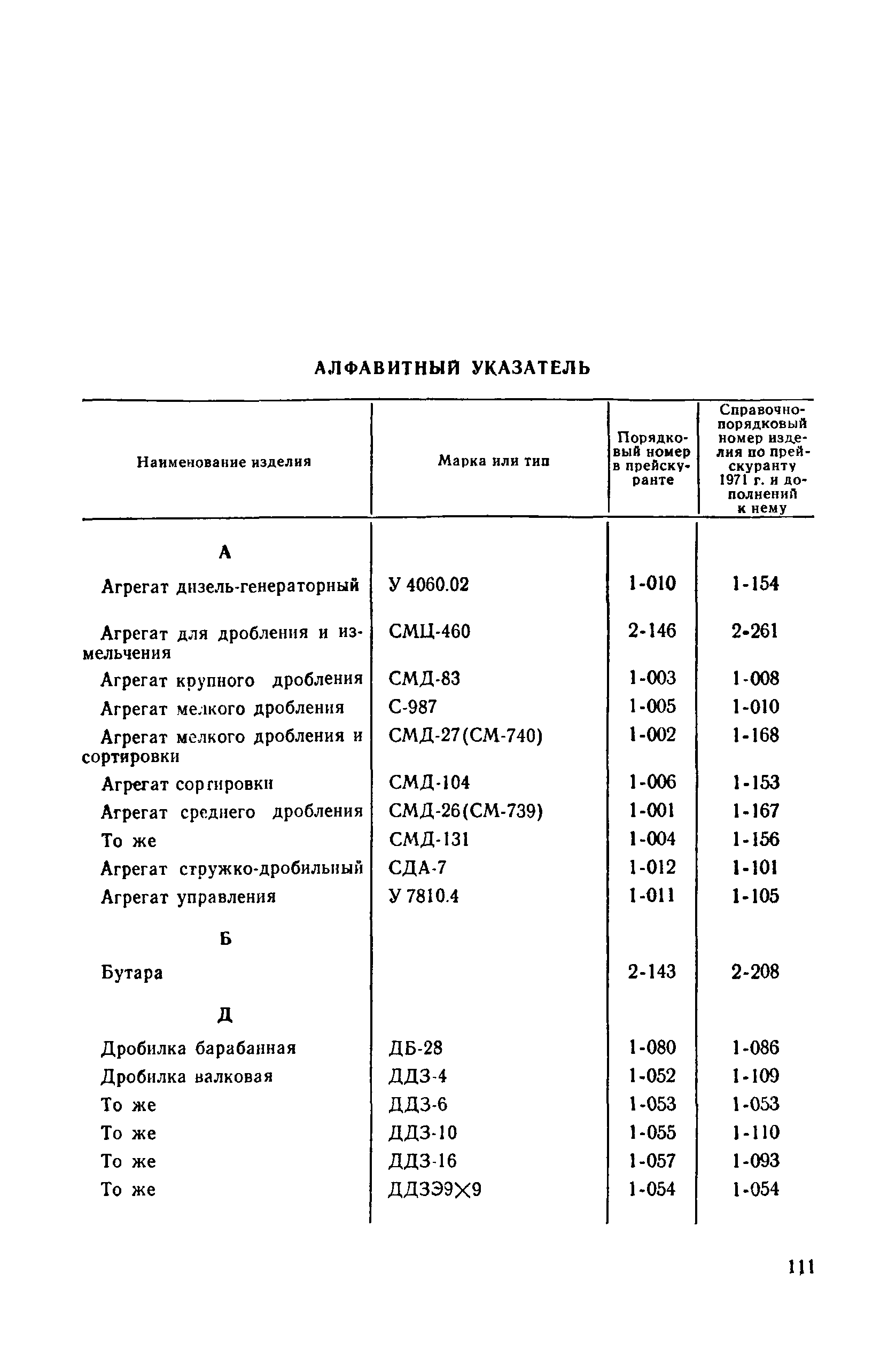 Прейскурант 22-02