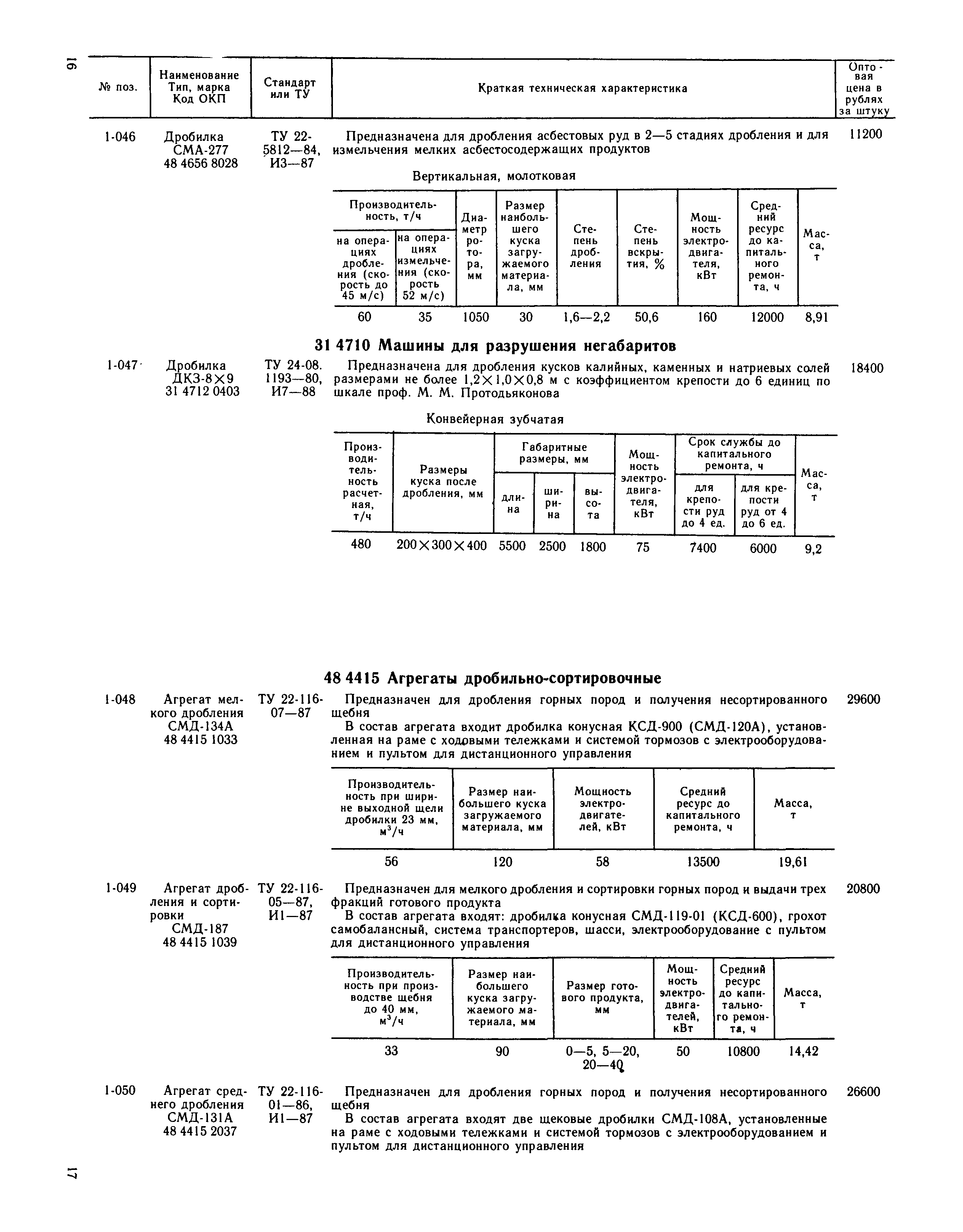 Прейскурант 22-02