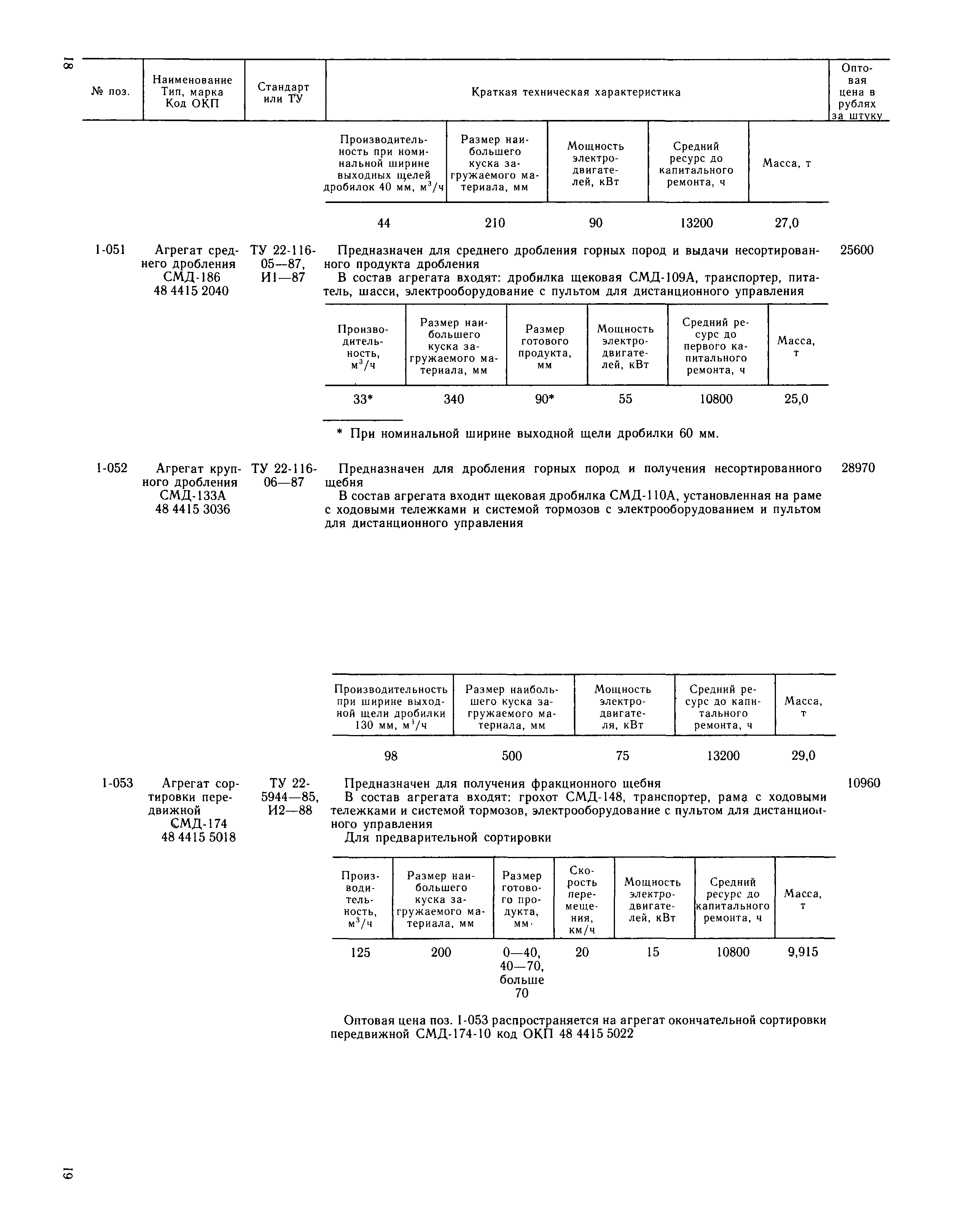 Прейскурант 22-02