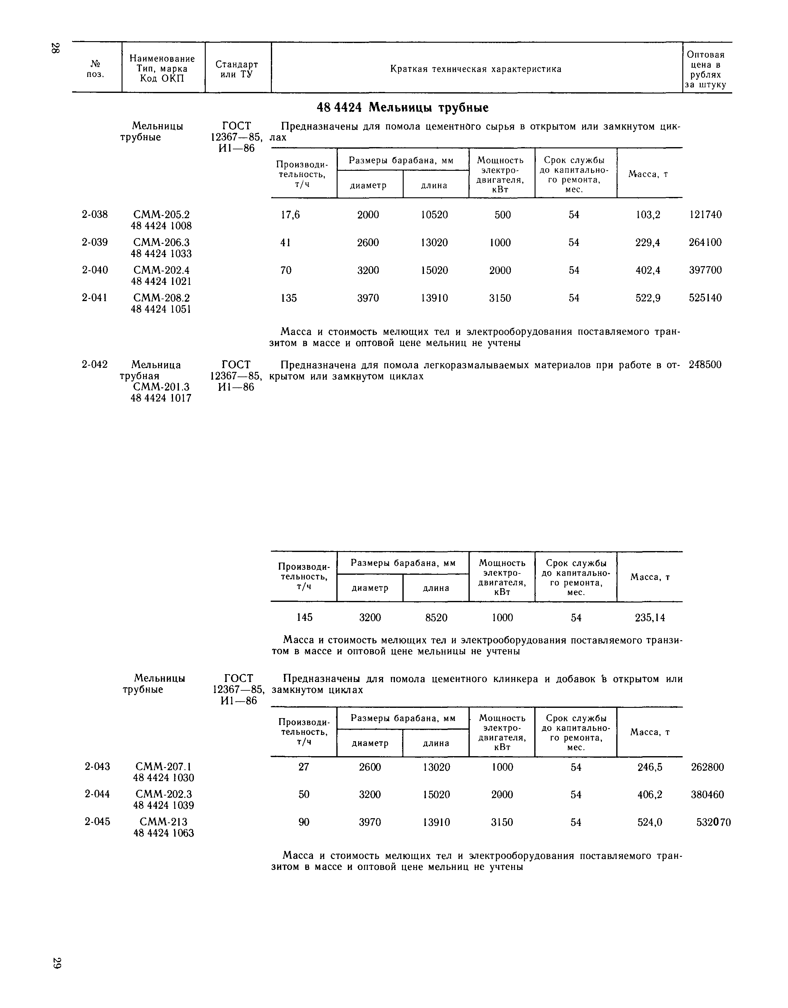 Прейскурант 22-02