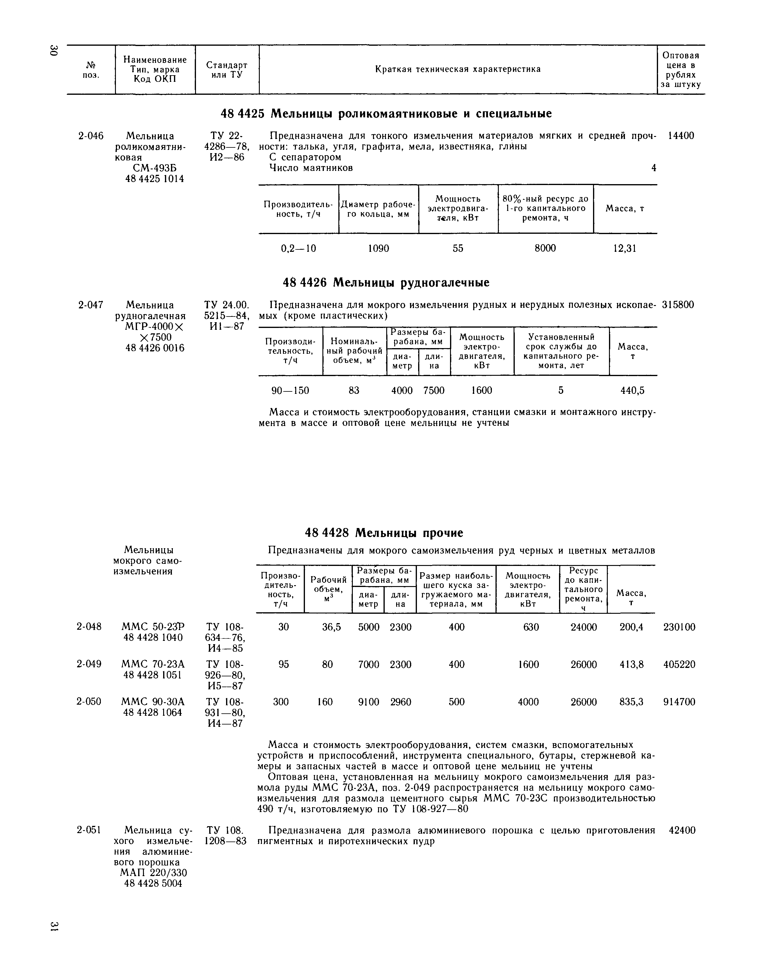 Прейскурант 22-02