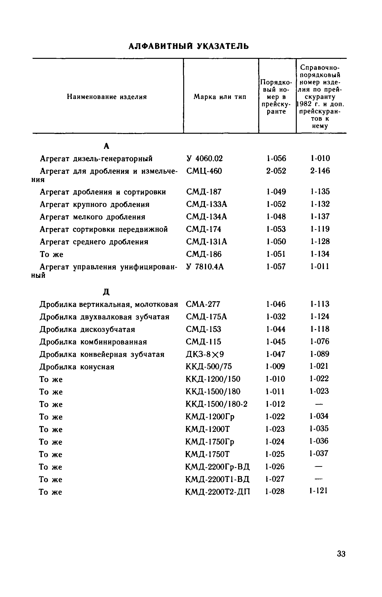 Прейскурант 22-02