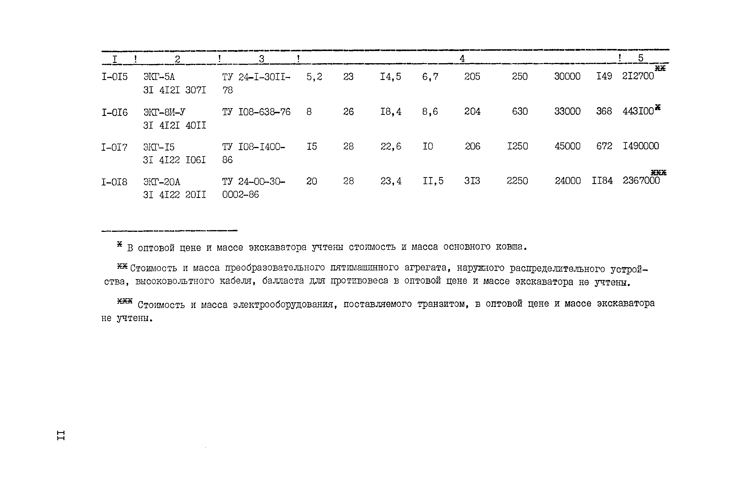 Прейскурант 22-01