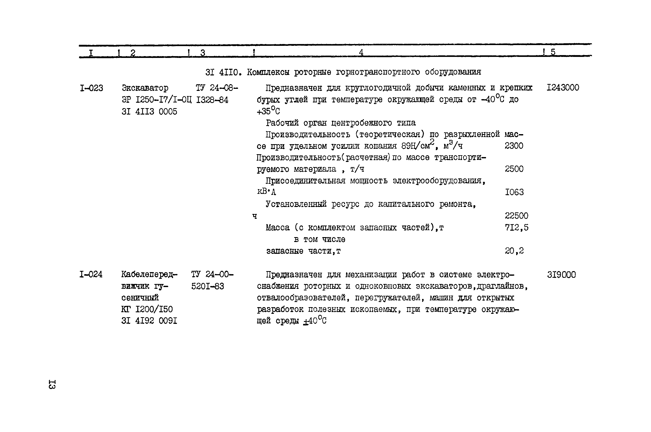 Прейскурант 22-01