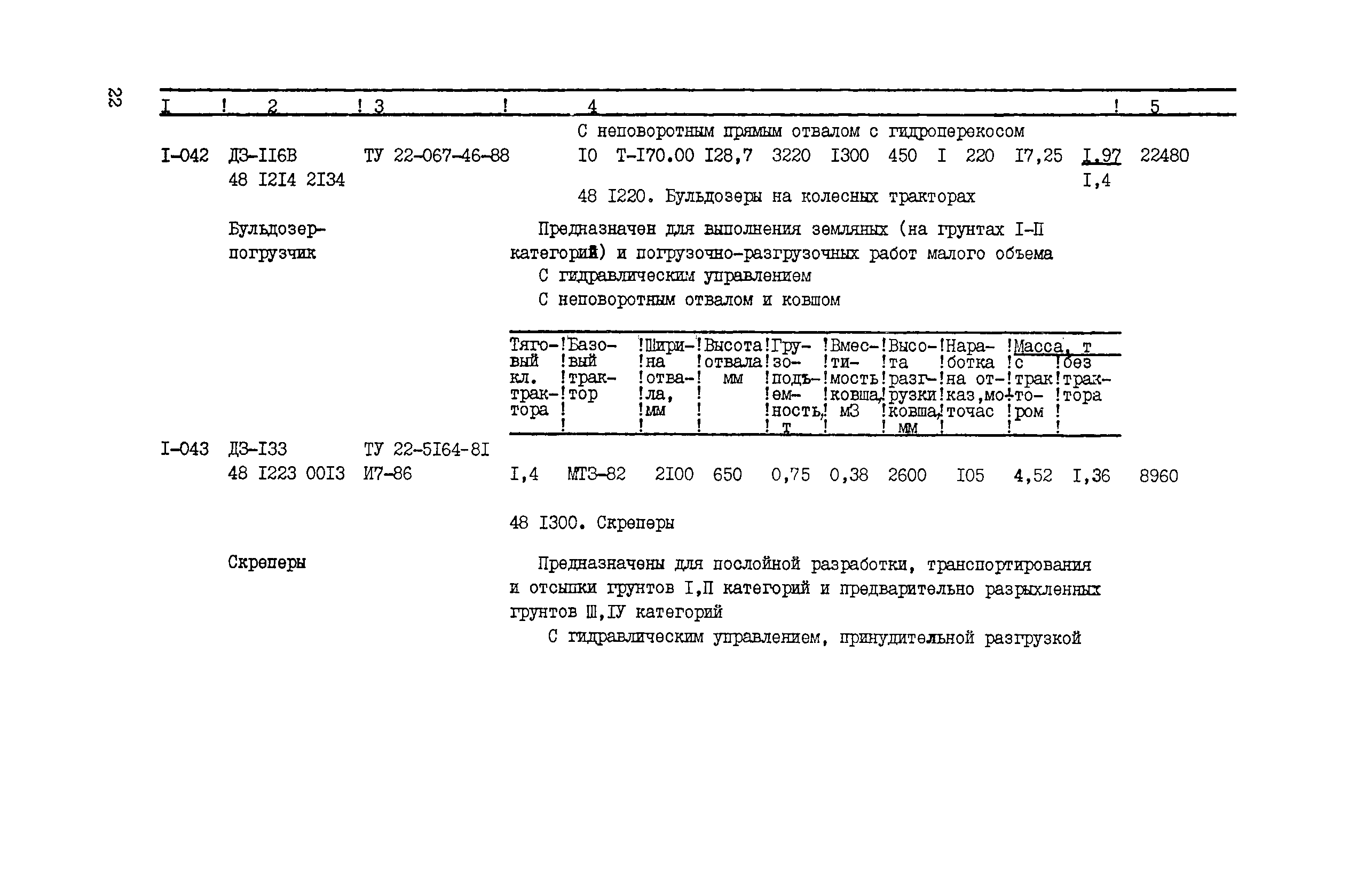 Прейскурант 22-01