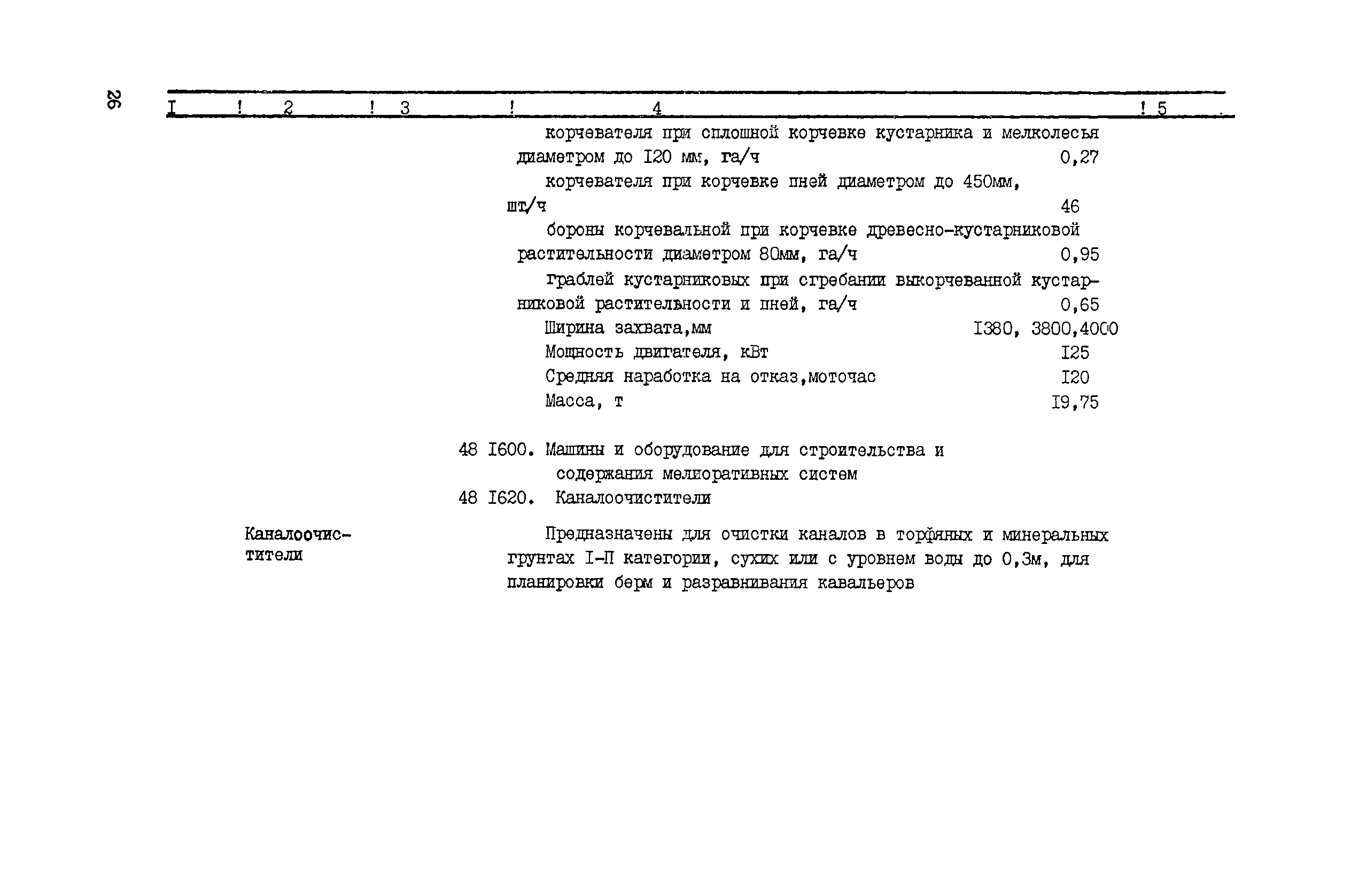 Прейскурант 22-01