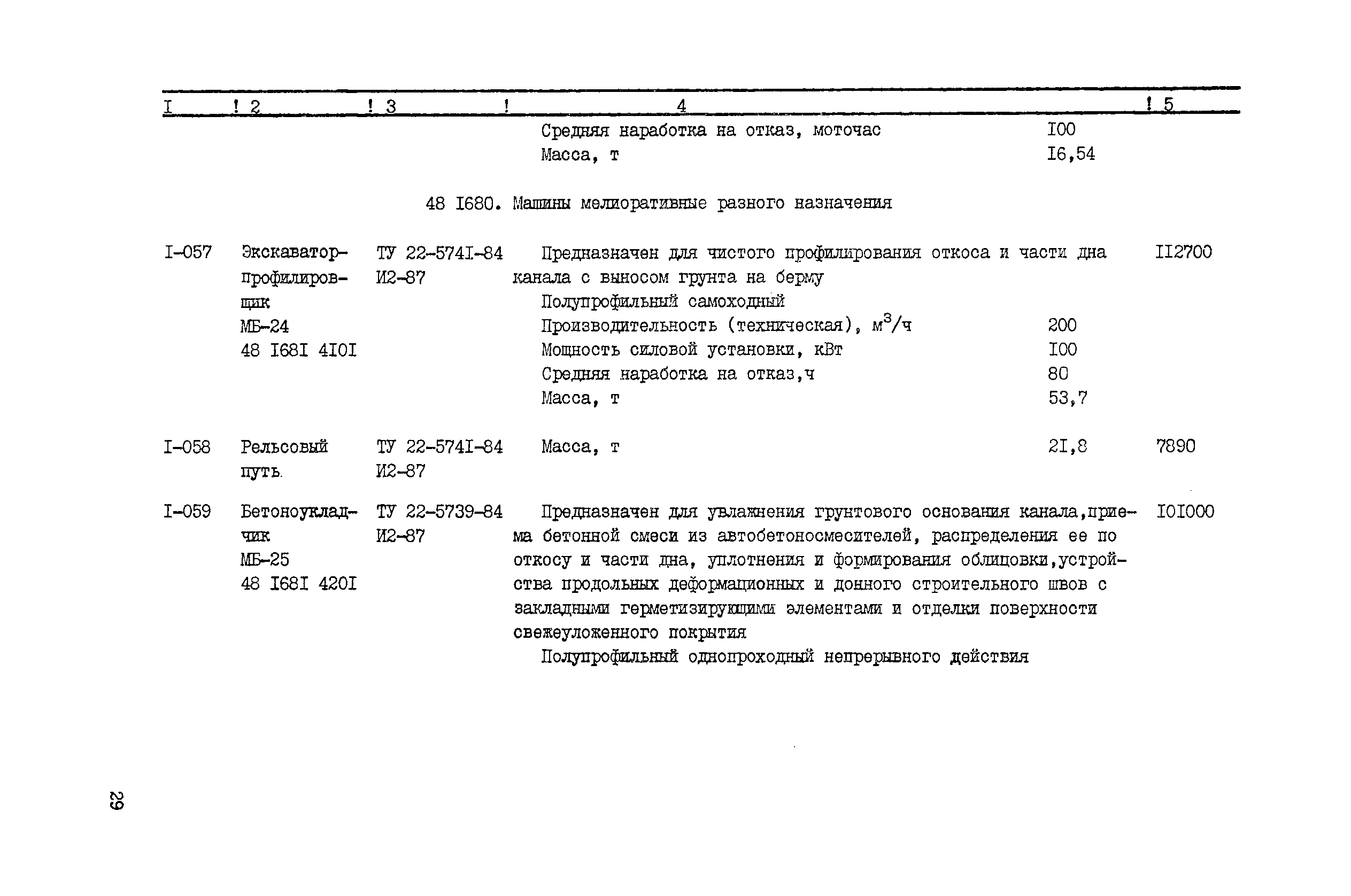 Прейскурант 22-01