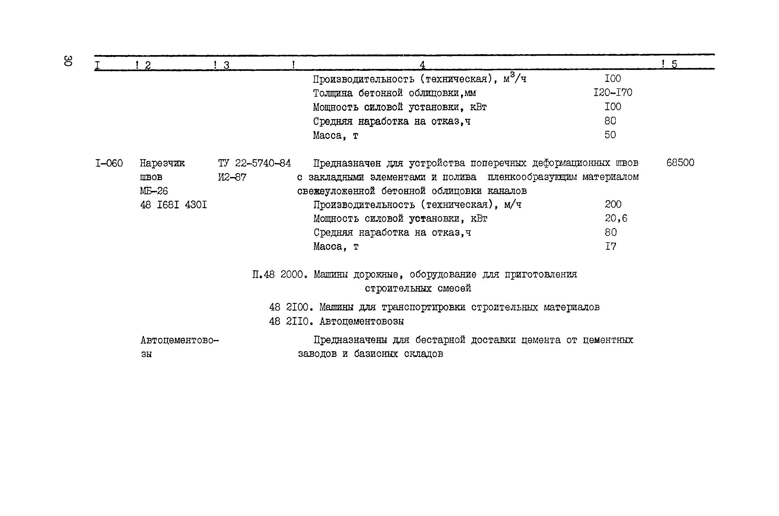 Прейскурант 22-01