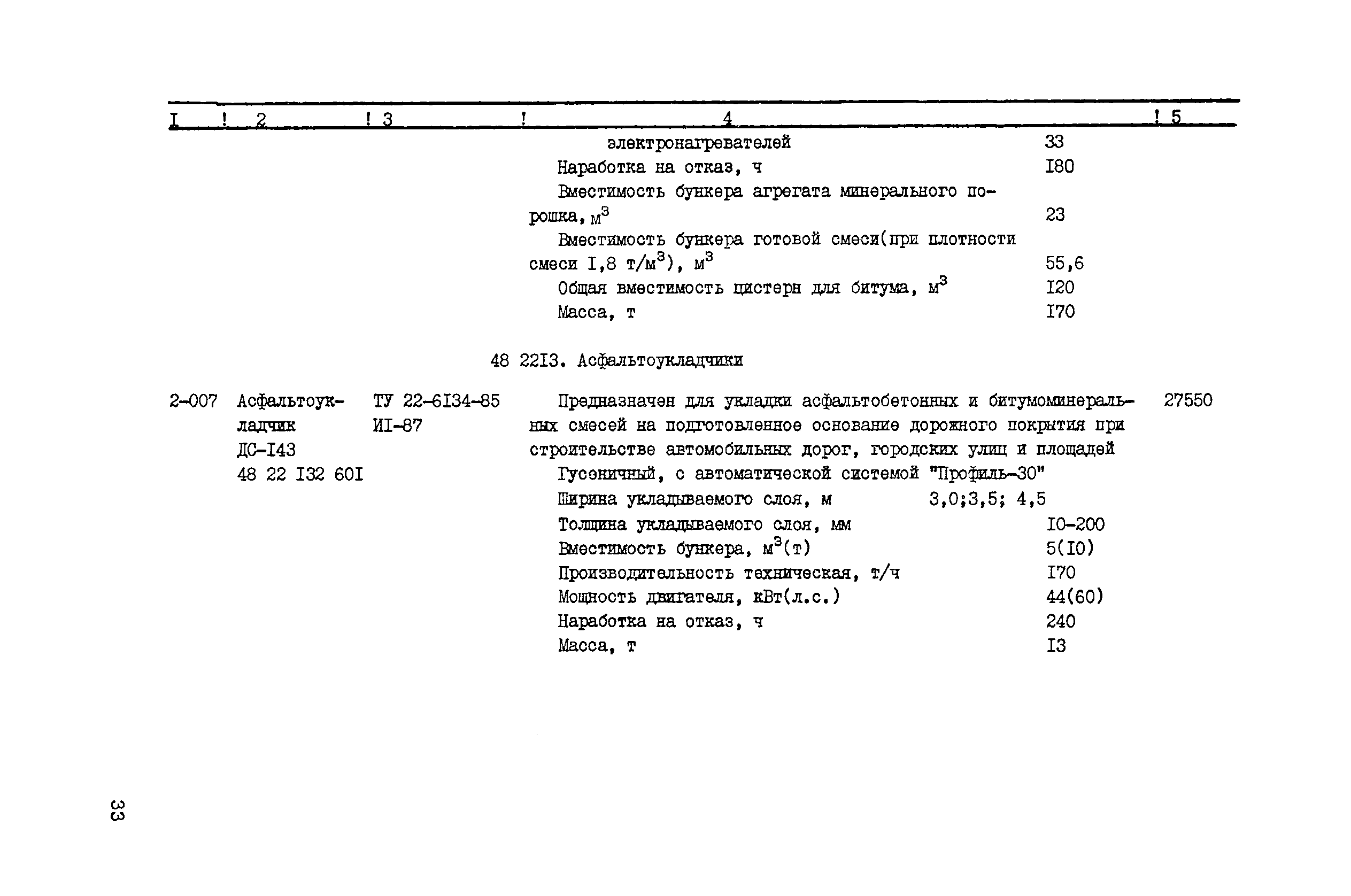 Прейскурант 22-01