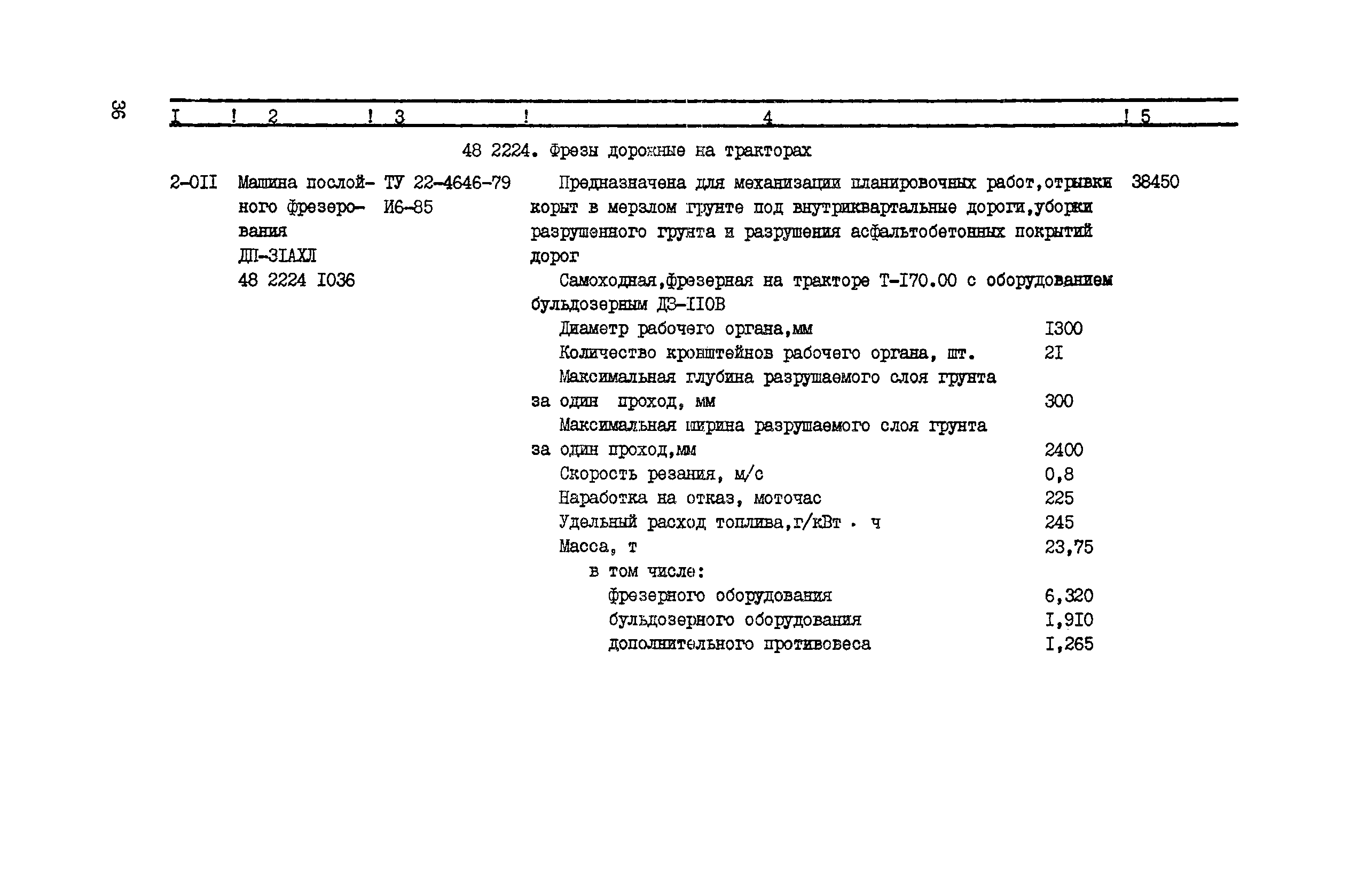 Прейскурант 22-01