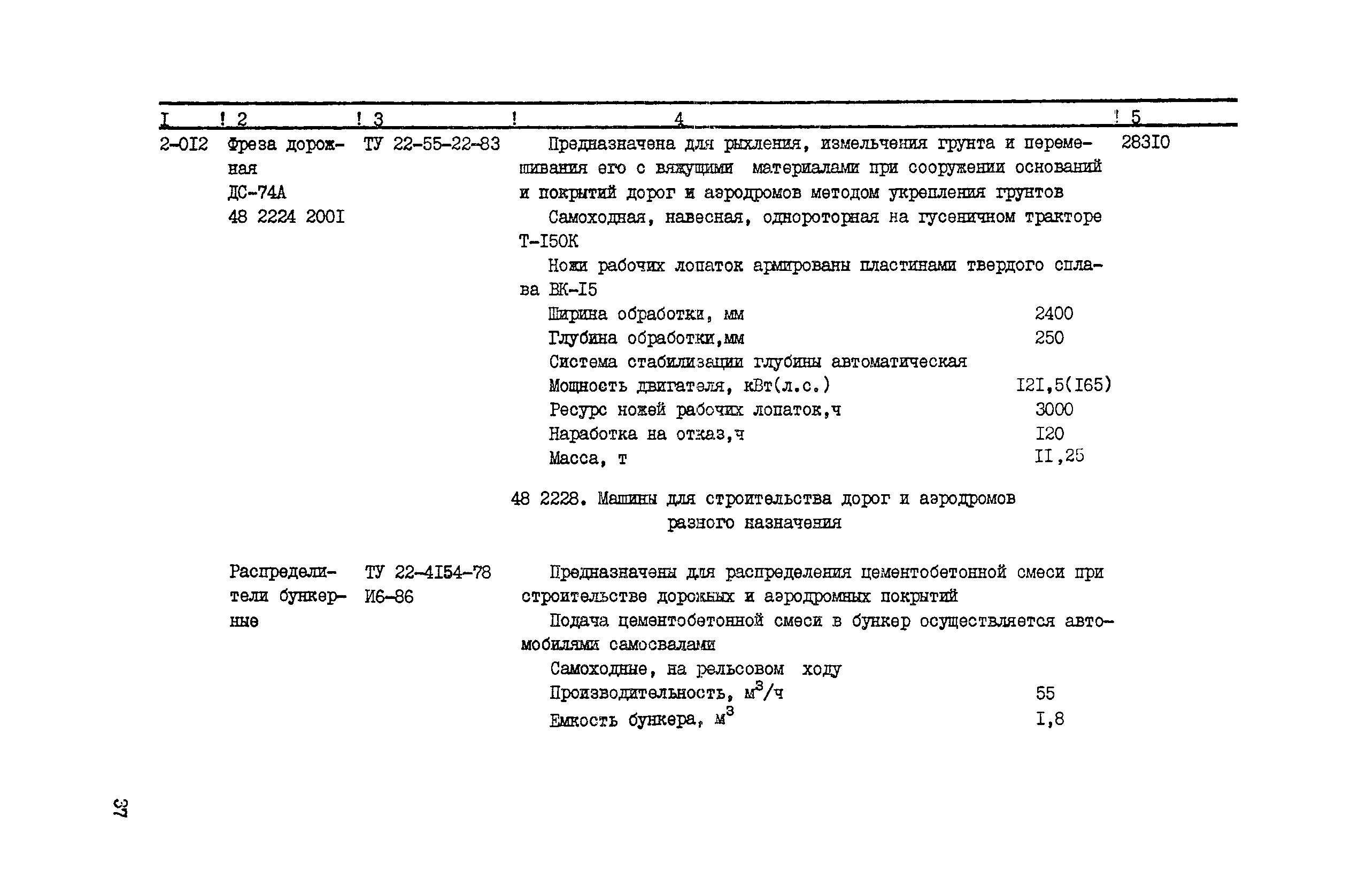 Прейскурант 22-01