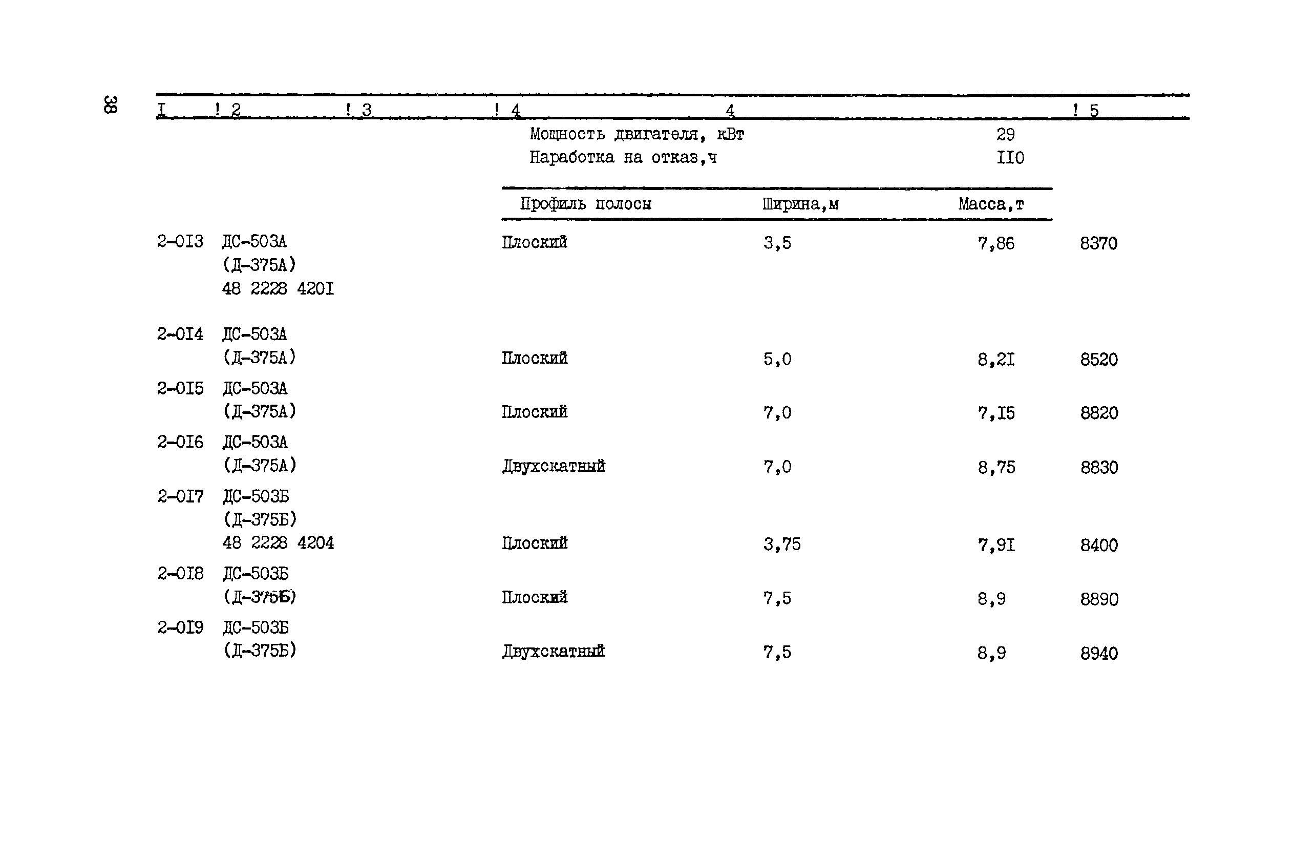 Прейскурант 22-01