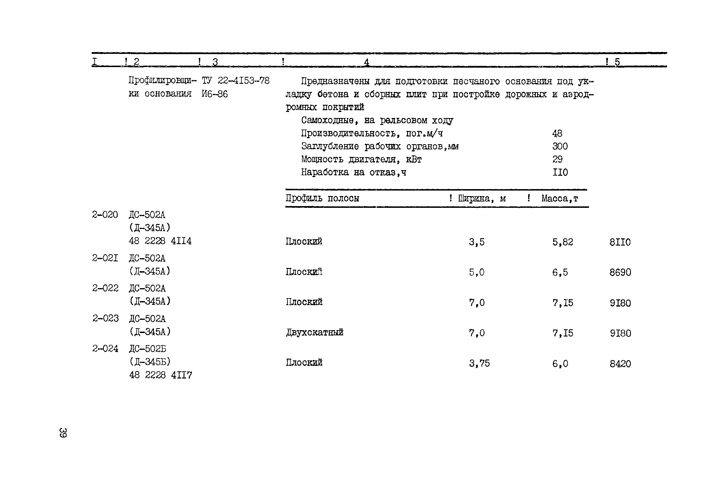 Прейскурант 22-01