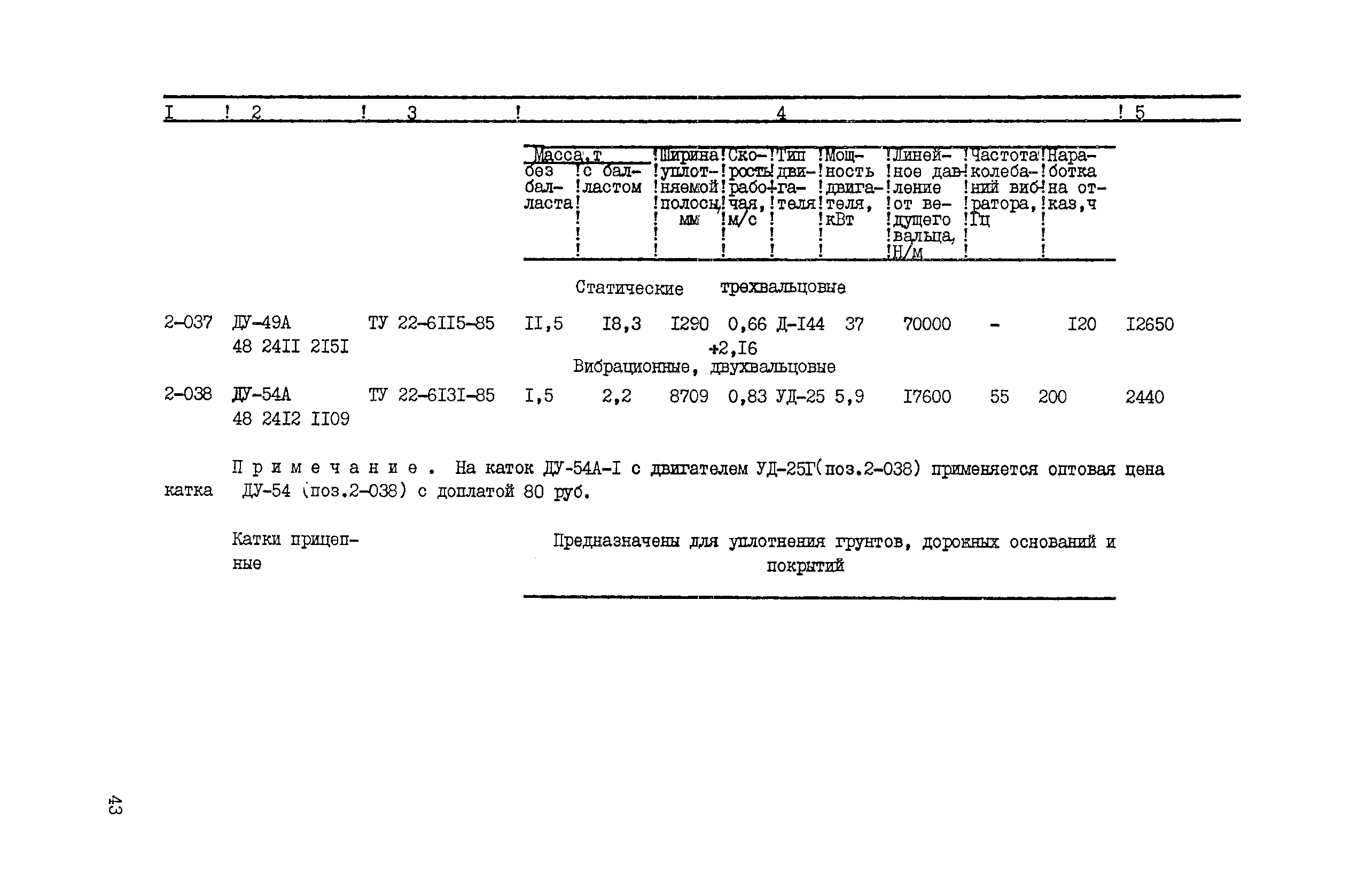 Прейскурант 22-01