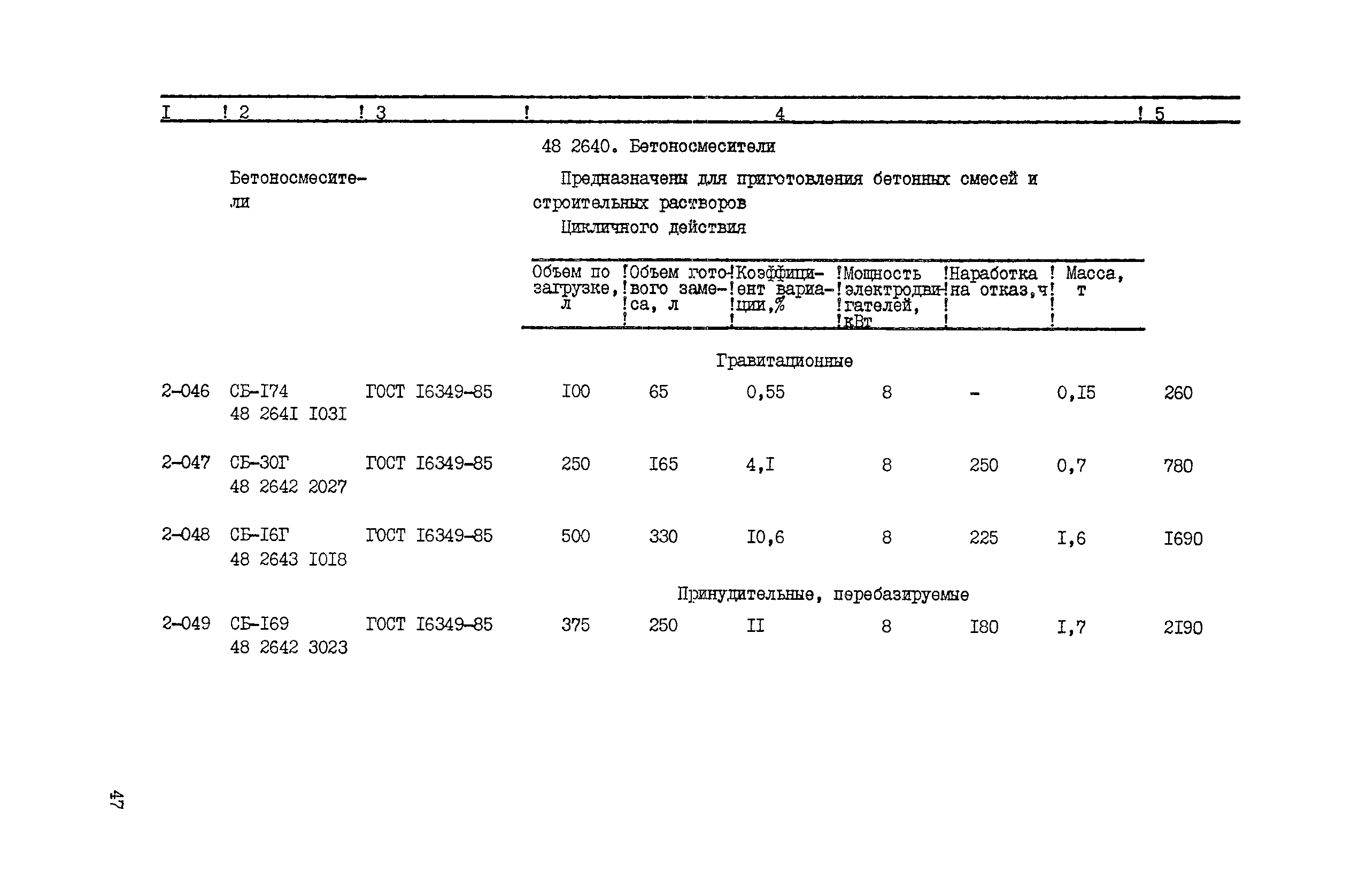 Прейскурант 22-01