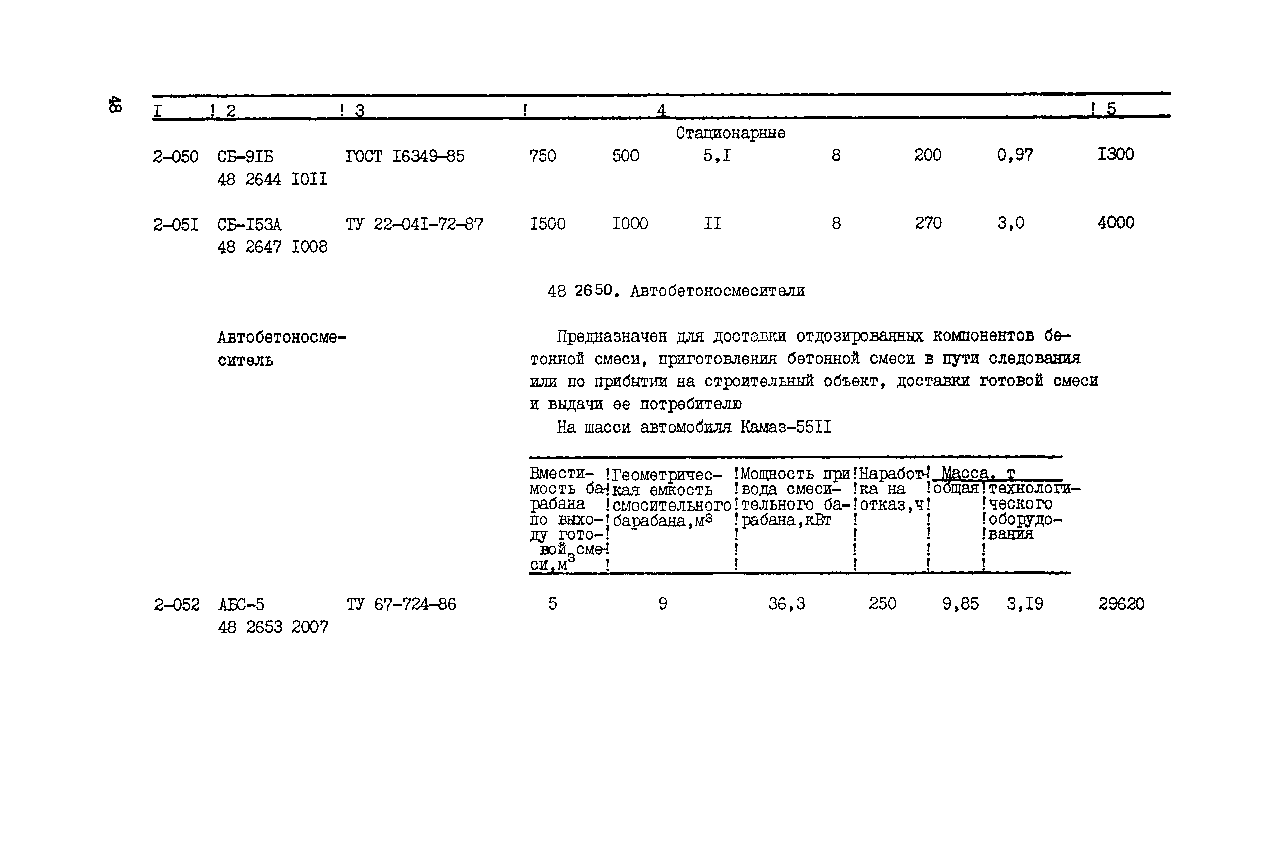 Прейскурант 22-01