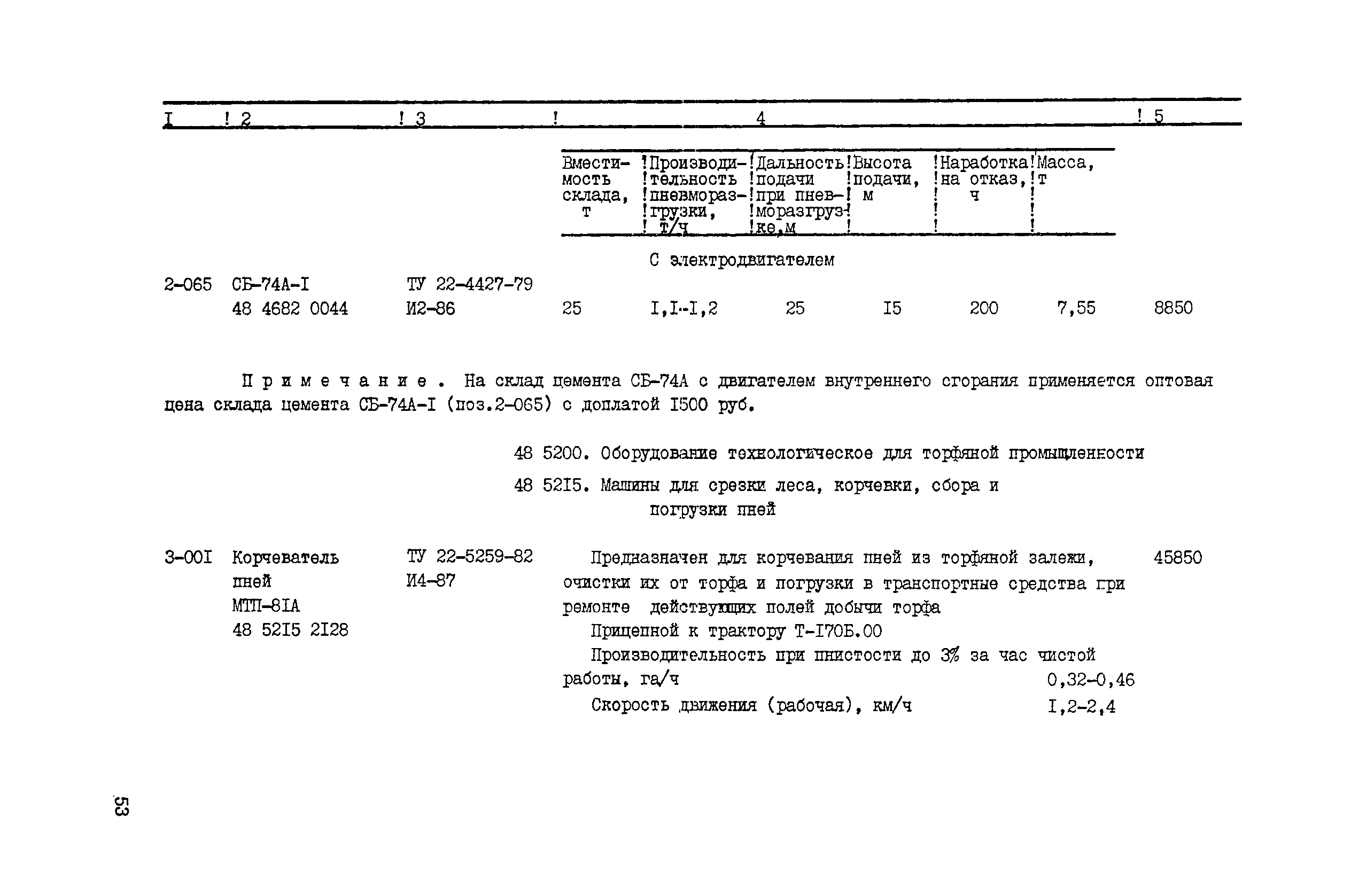 Прейскурант 22-01