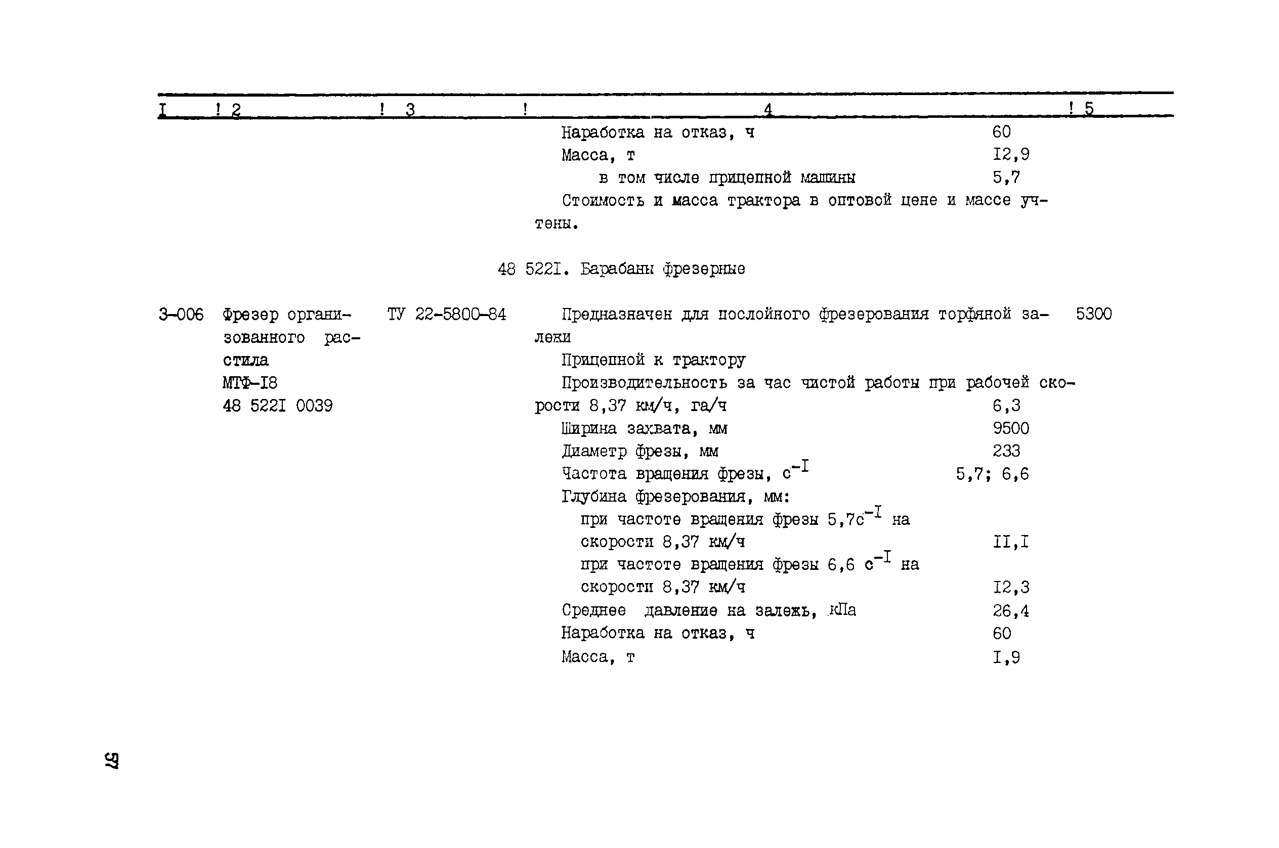 Прейскурант 22-01